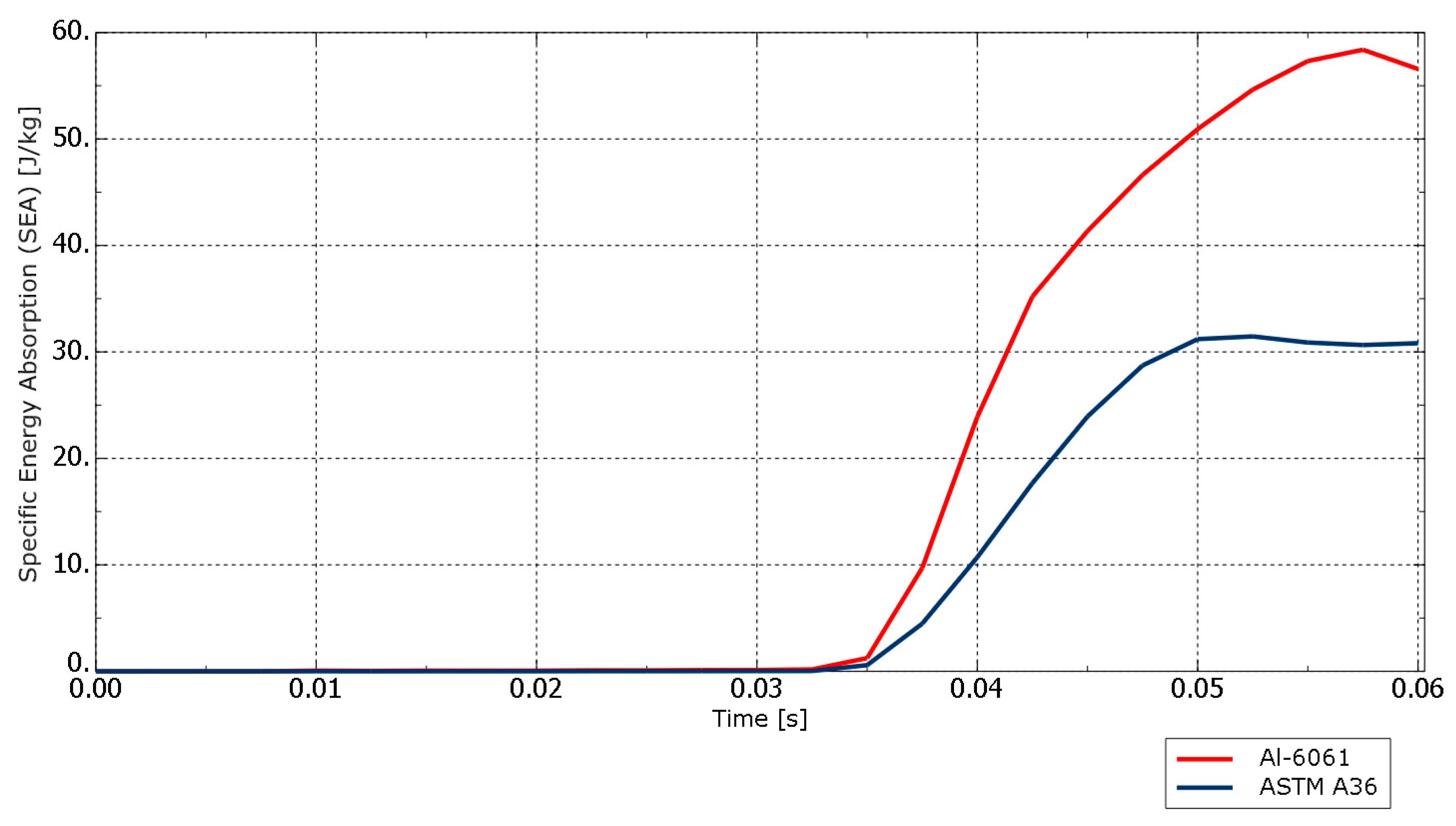 Applsci 12 12287 g011