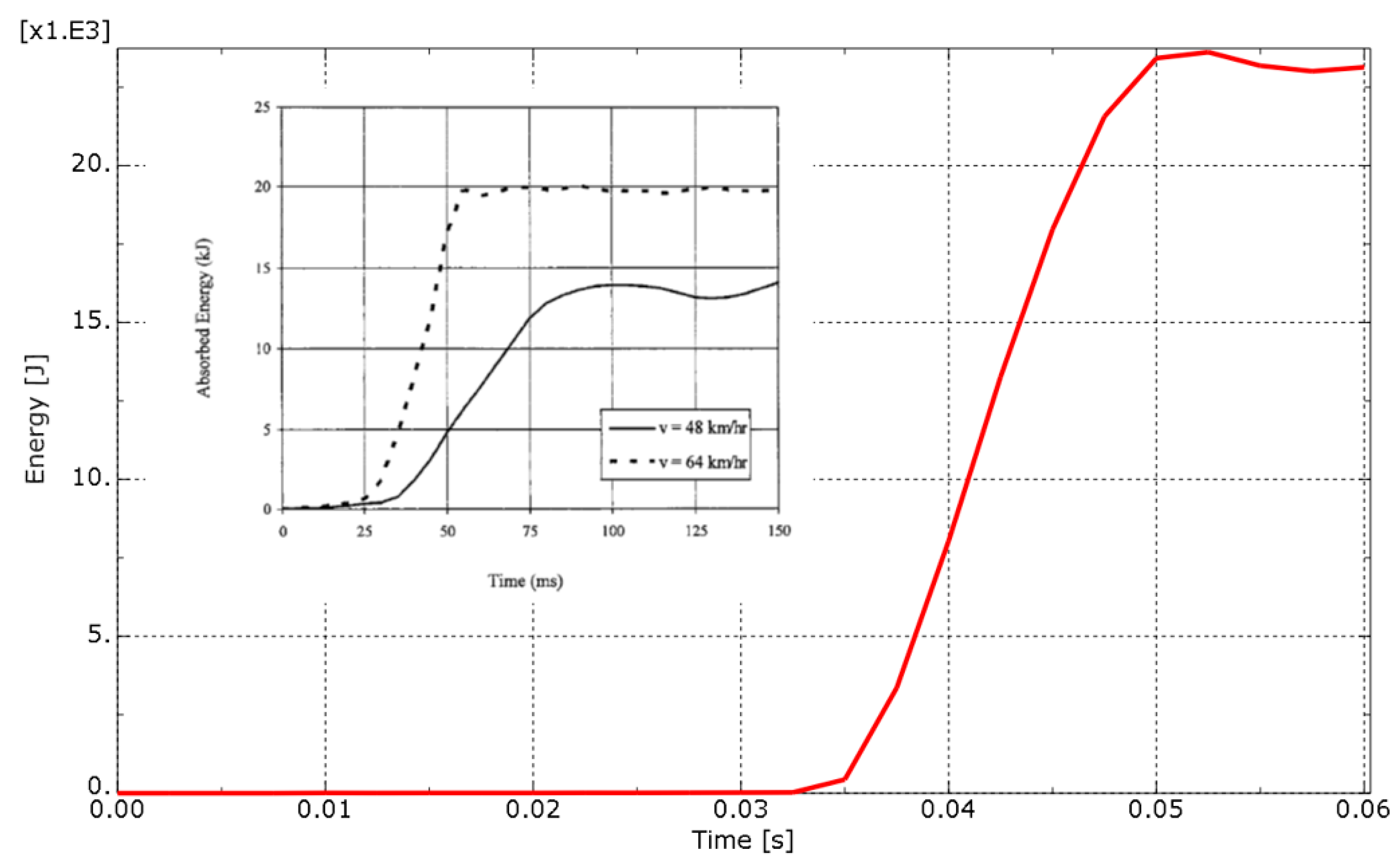 Applsci 12 12287 g012