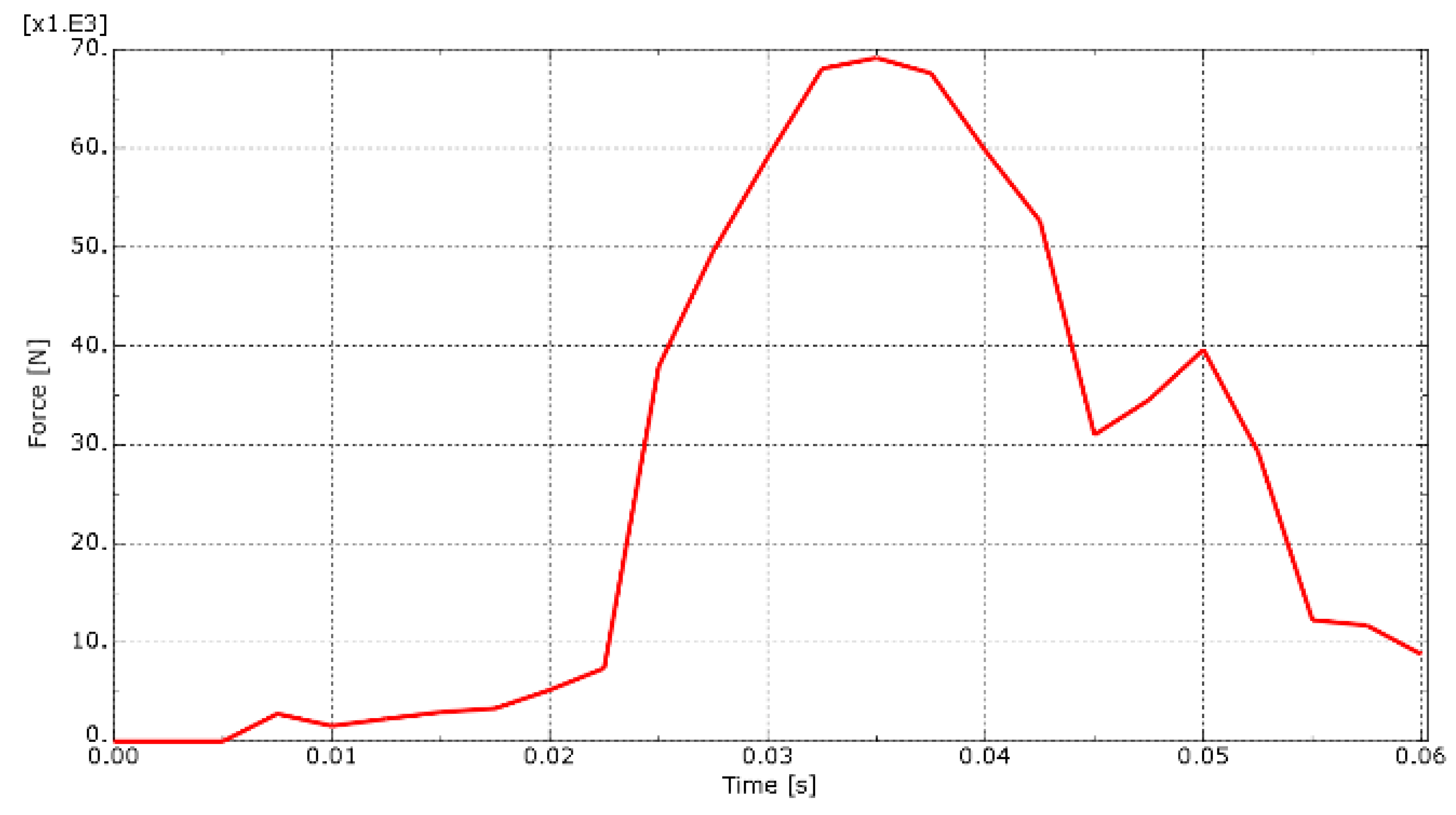 Applsci 12 12287 g014a