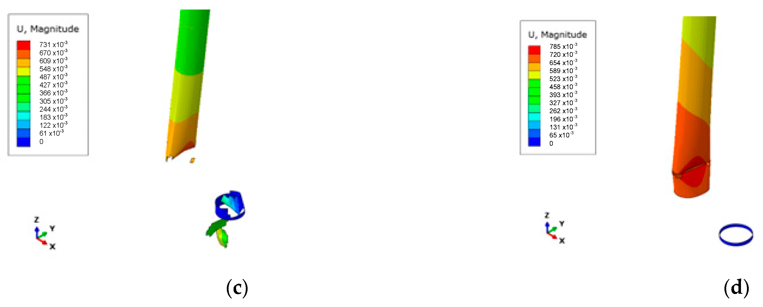 Applsci 12 12287 g017b