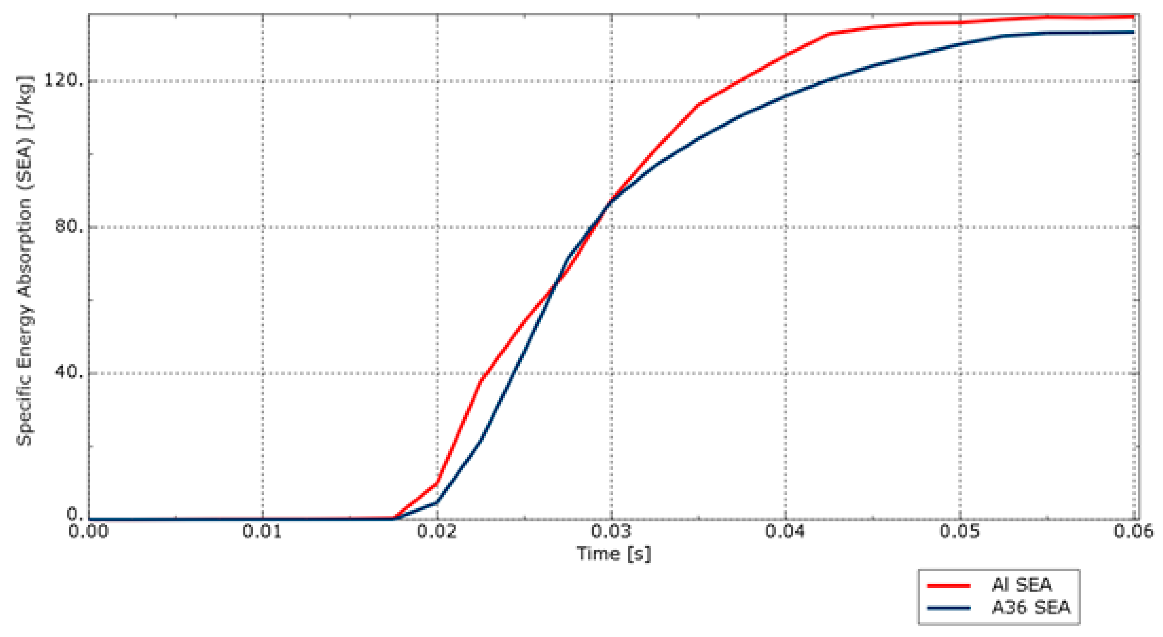 Applsci 12 12287 g019