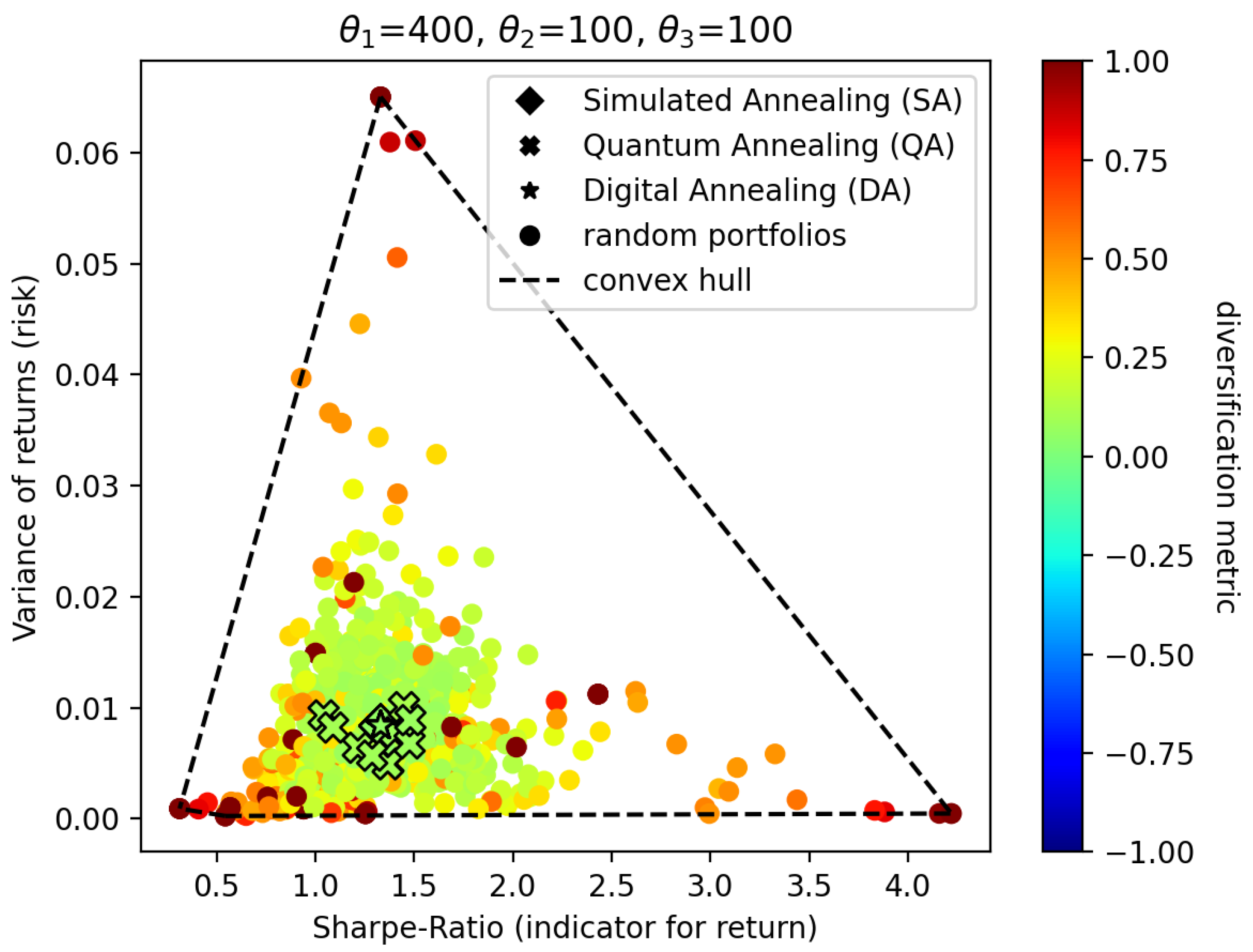 Applsci 12 12288 g006