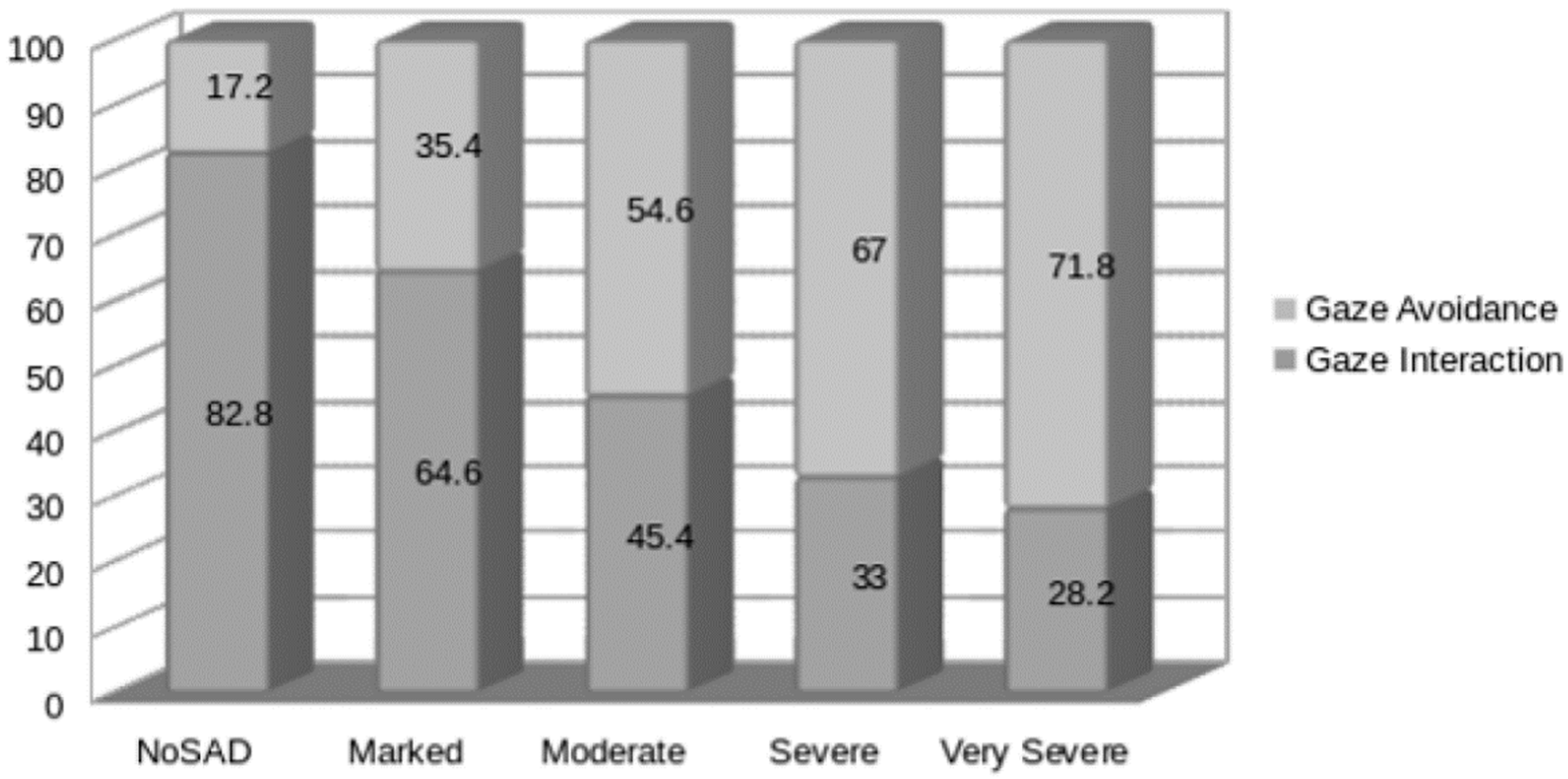Applsci 12 12298 g007