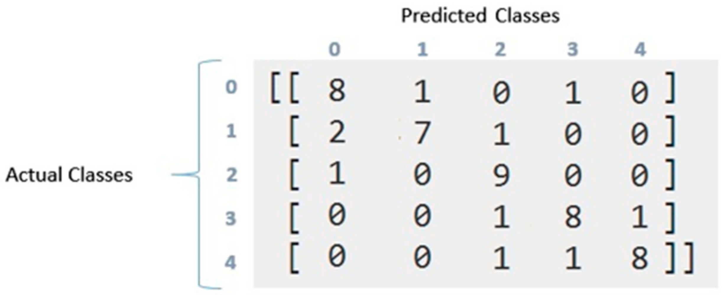 Applsci 12 12298 g010