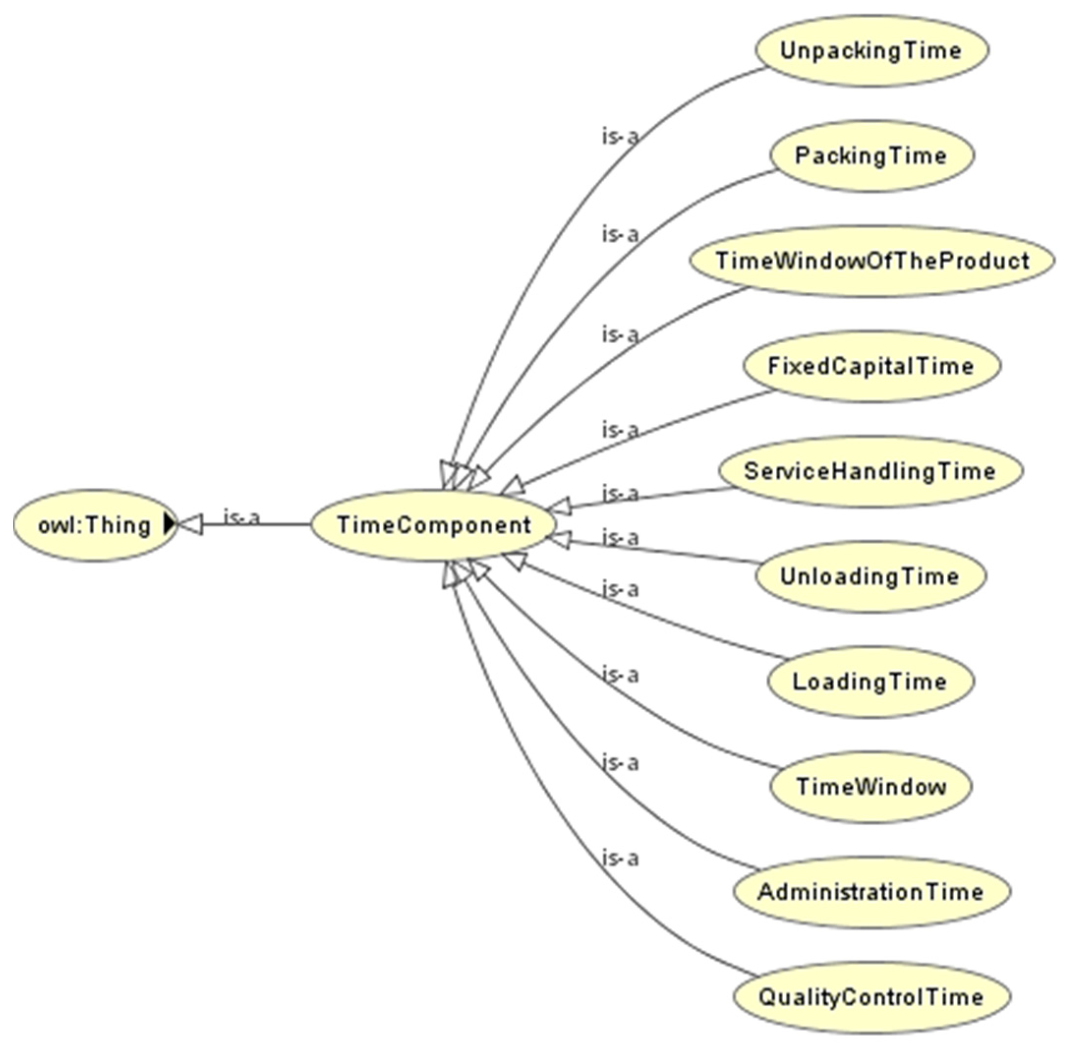 Applsci 12 12299 g007