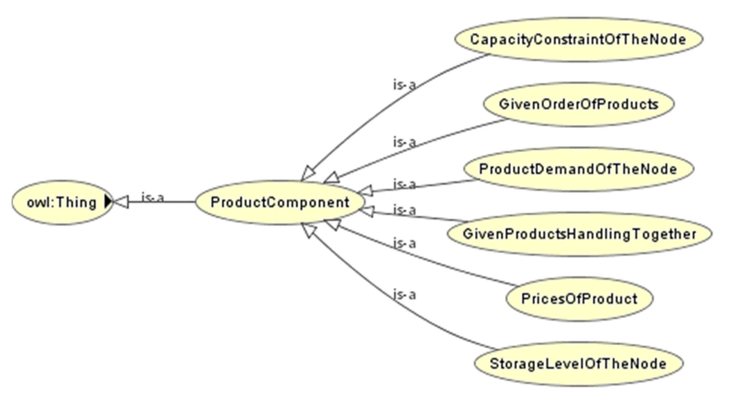 Applsci 12 12299 g008