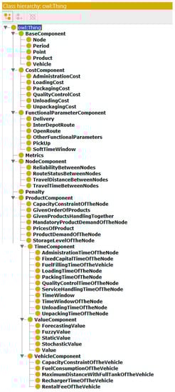Applsci 12 12299 g0a2
