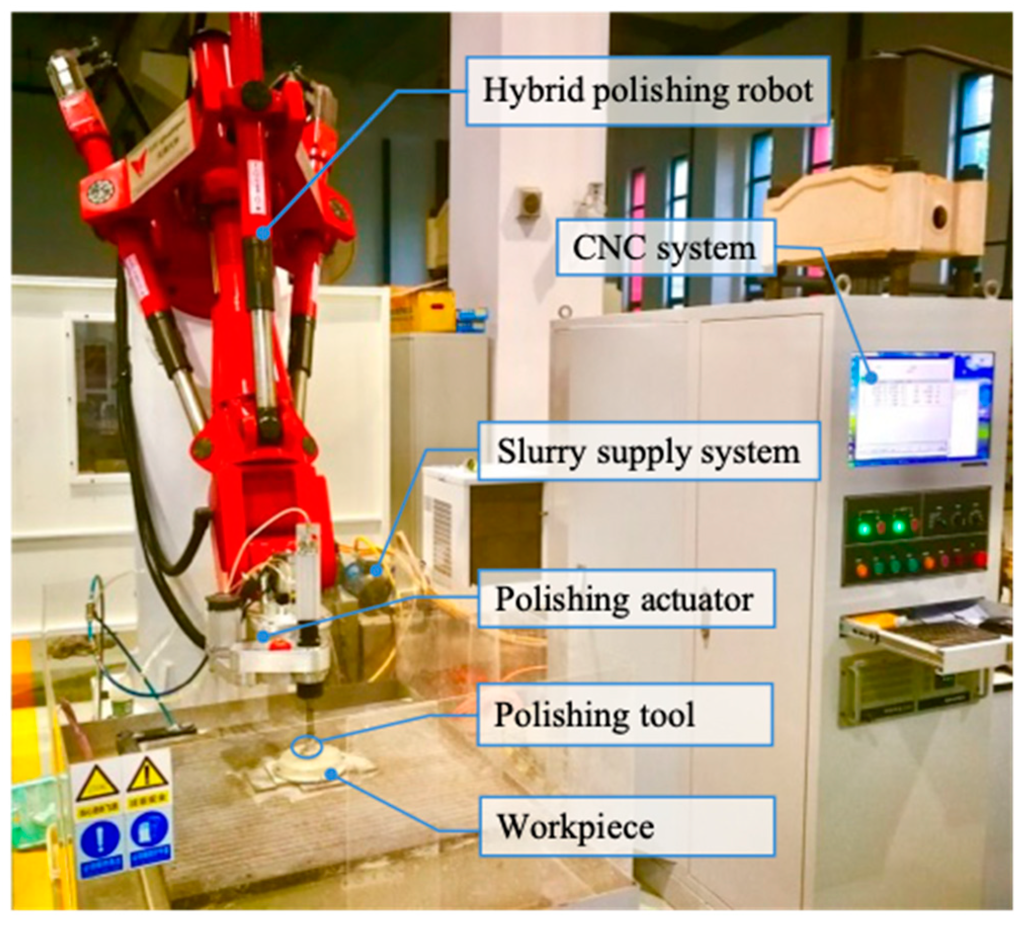 Applsci 12 12301 g003