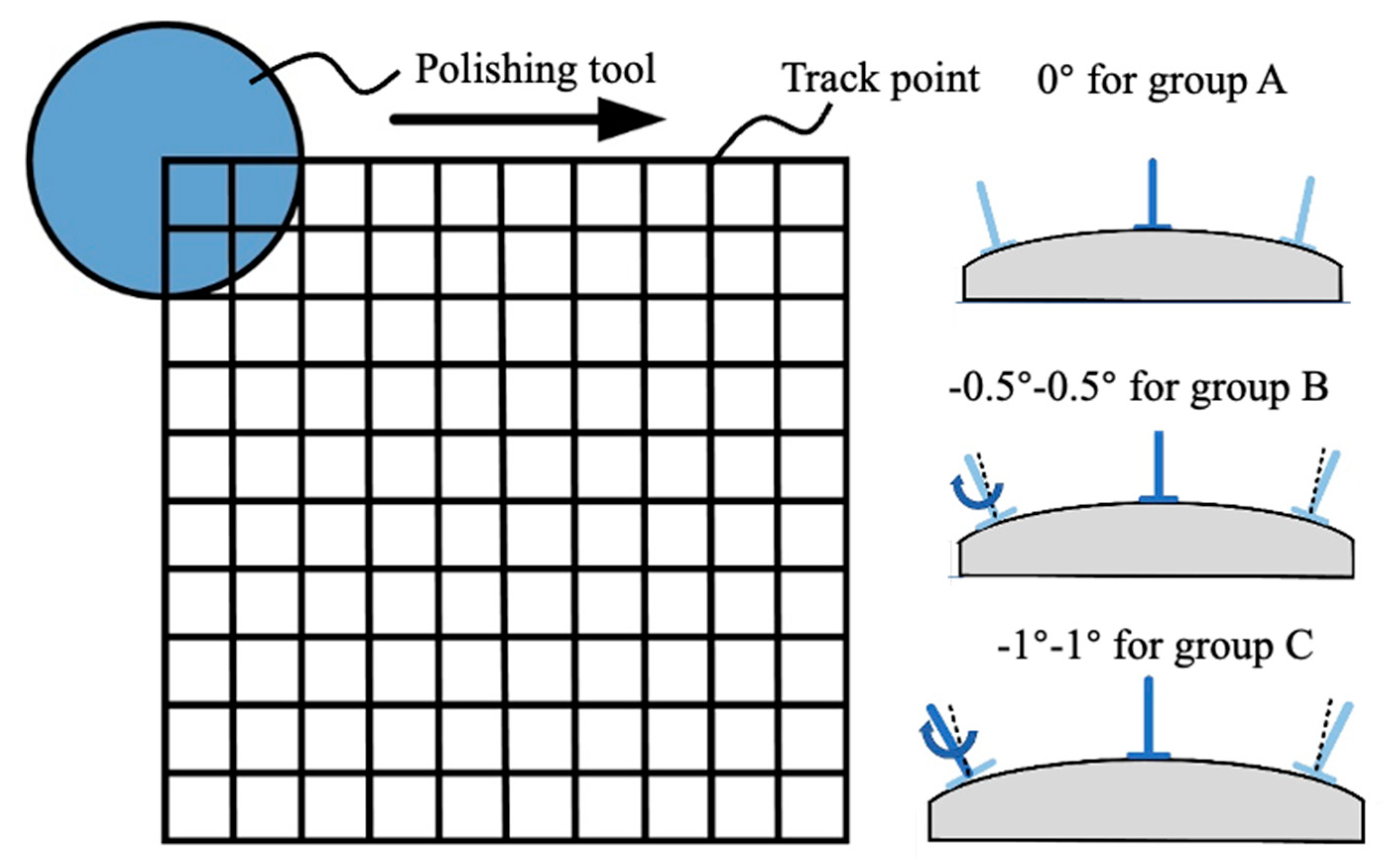 Applsci 12 12301 g004