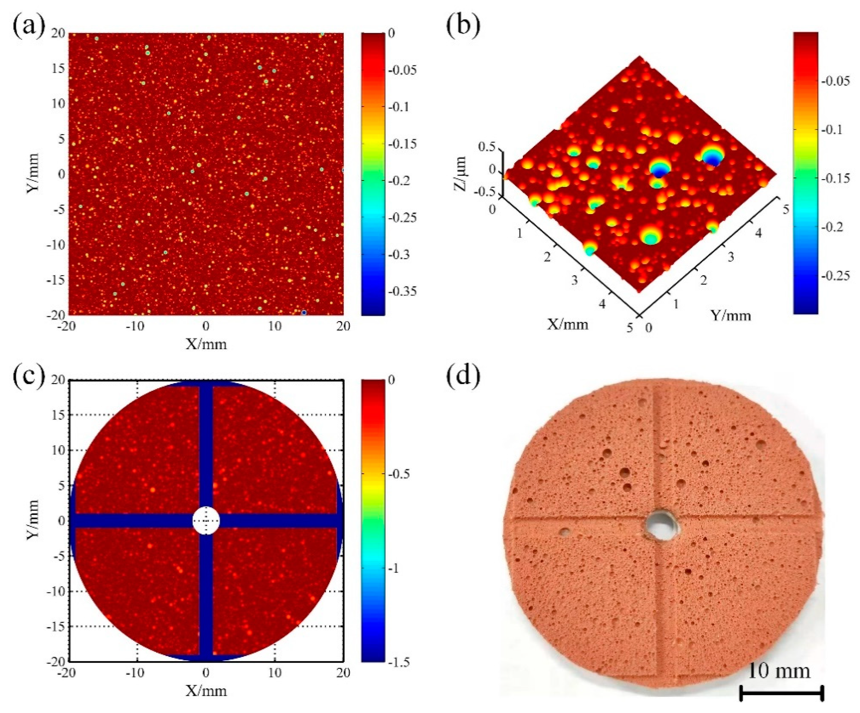Applsci 12 12301 g006