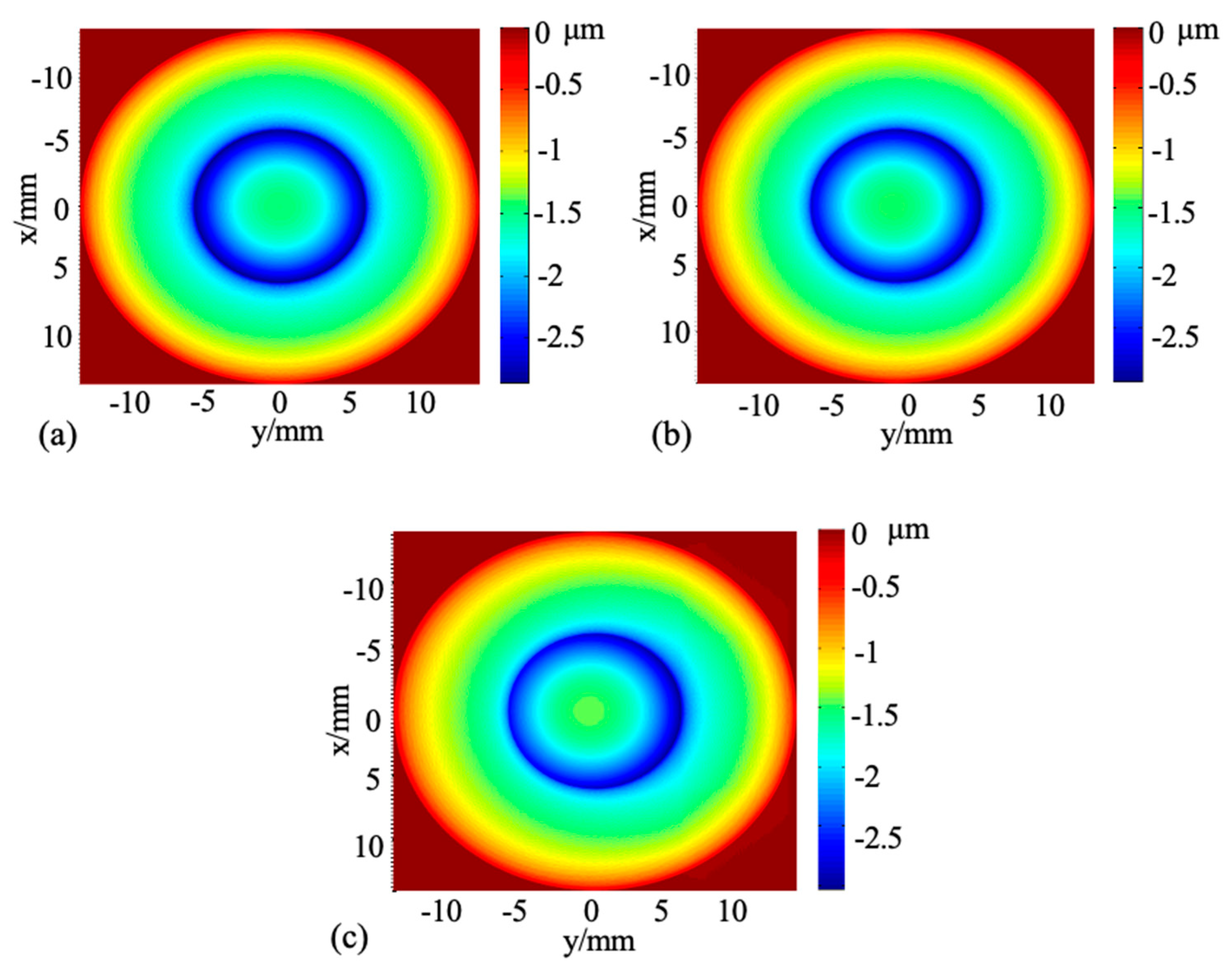 Applsci 12 12301 g007