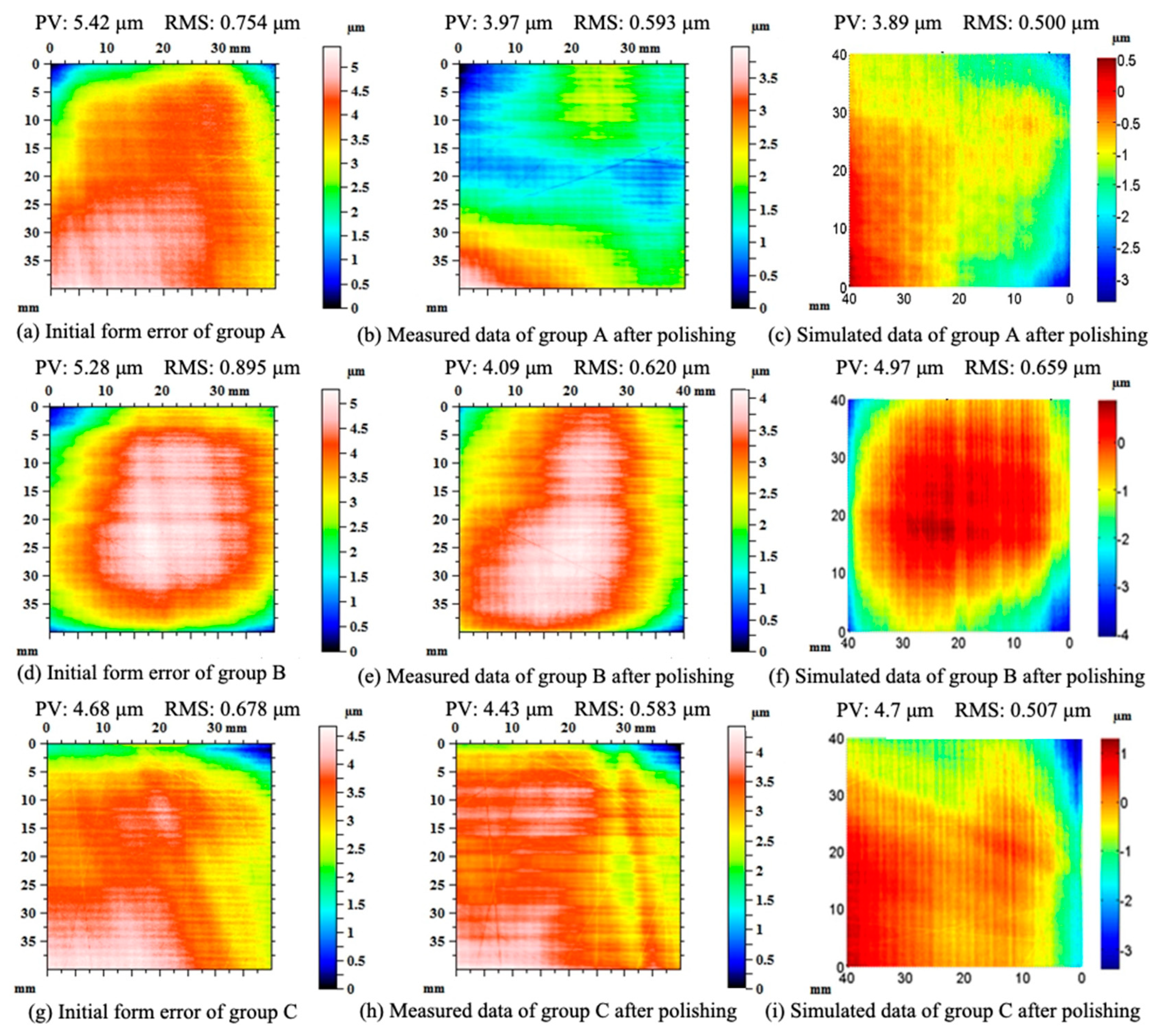 Applsci 12 12301 g008