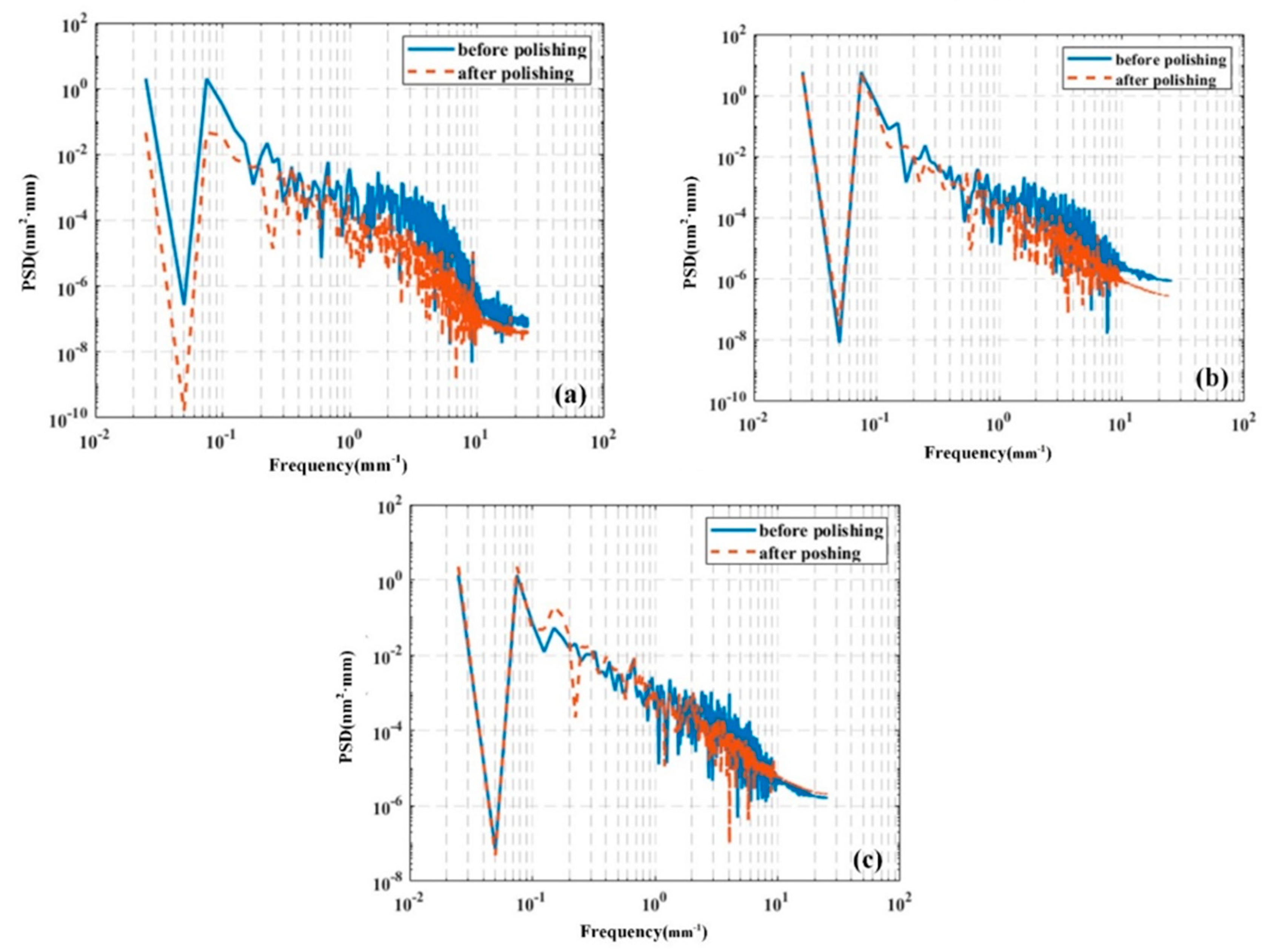 Applsci 12 12301 g009