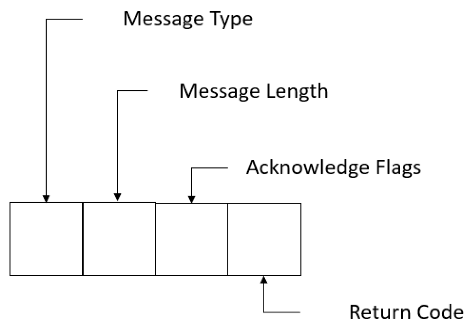 Applsci 12 12306 g004 Applsci 12 12306 g004
