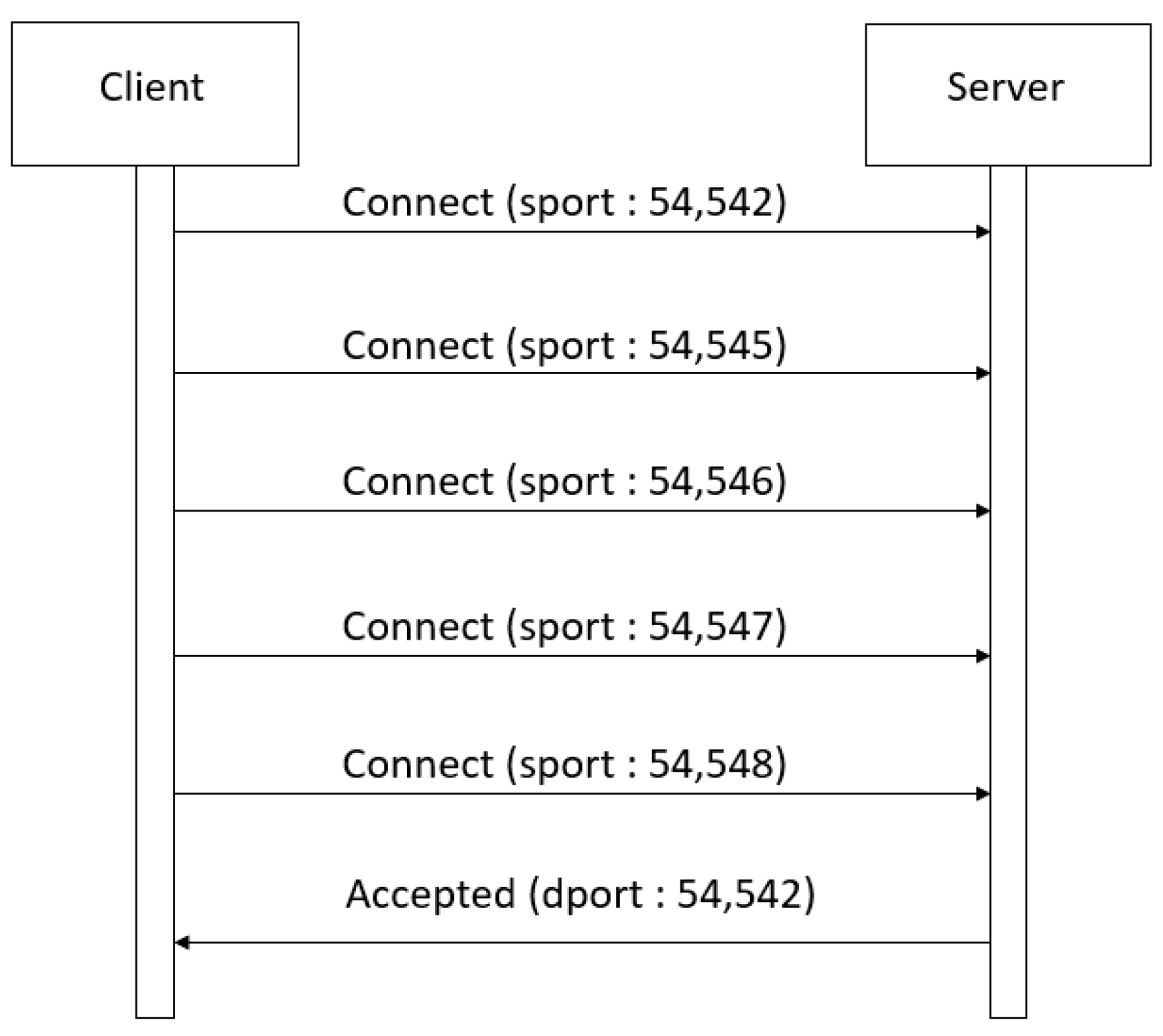 Applsci 12 12306 g007 Applsci 12 12306 g007