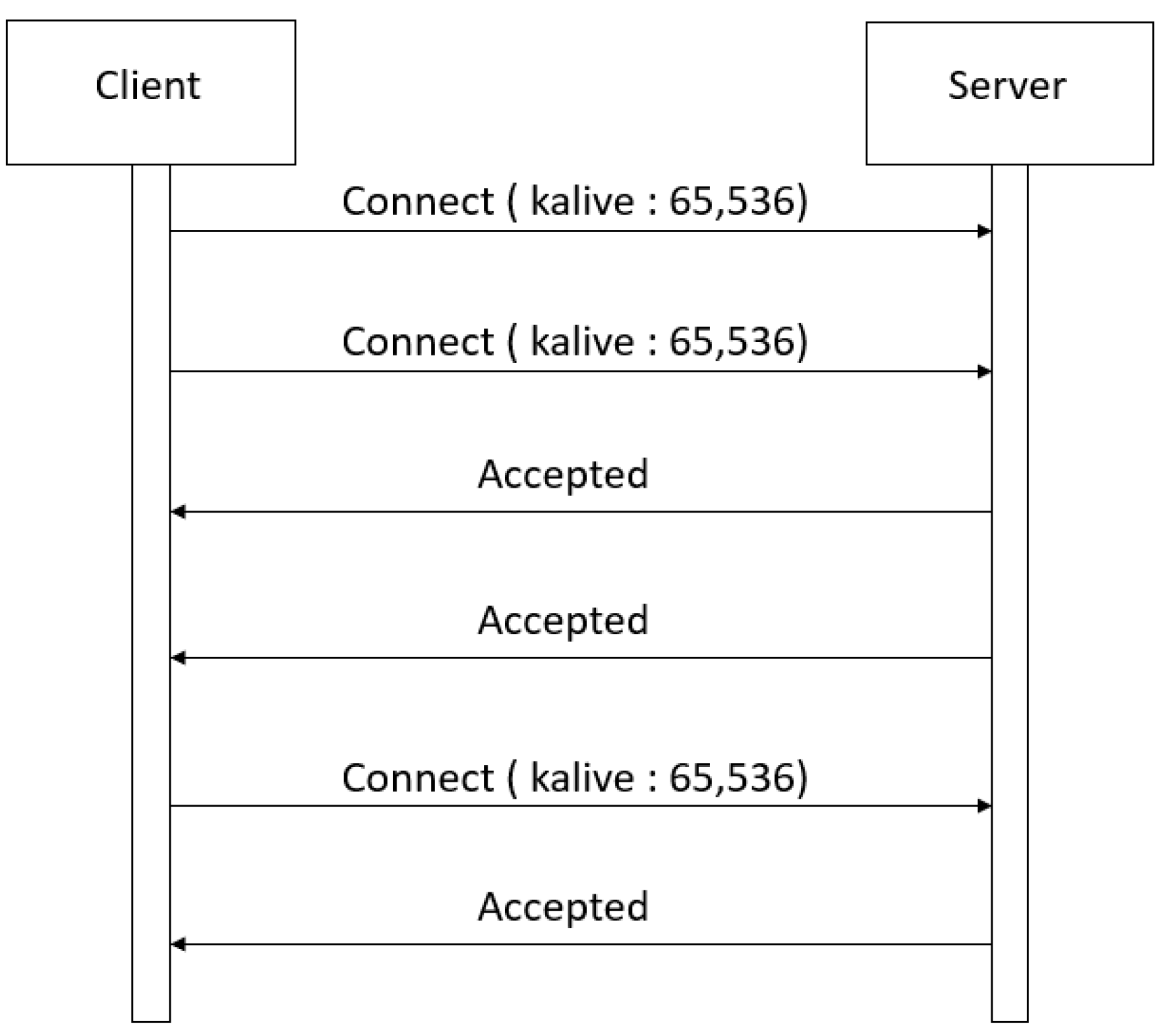 Applsci 12 12306 g009 Applsci 12 12306 g009