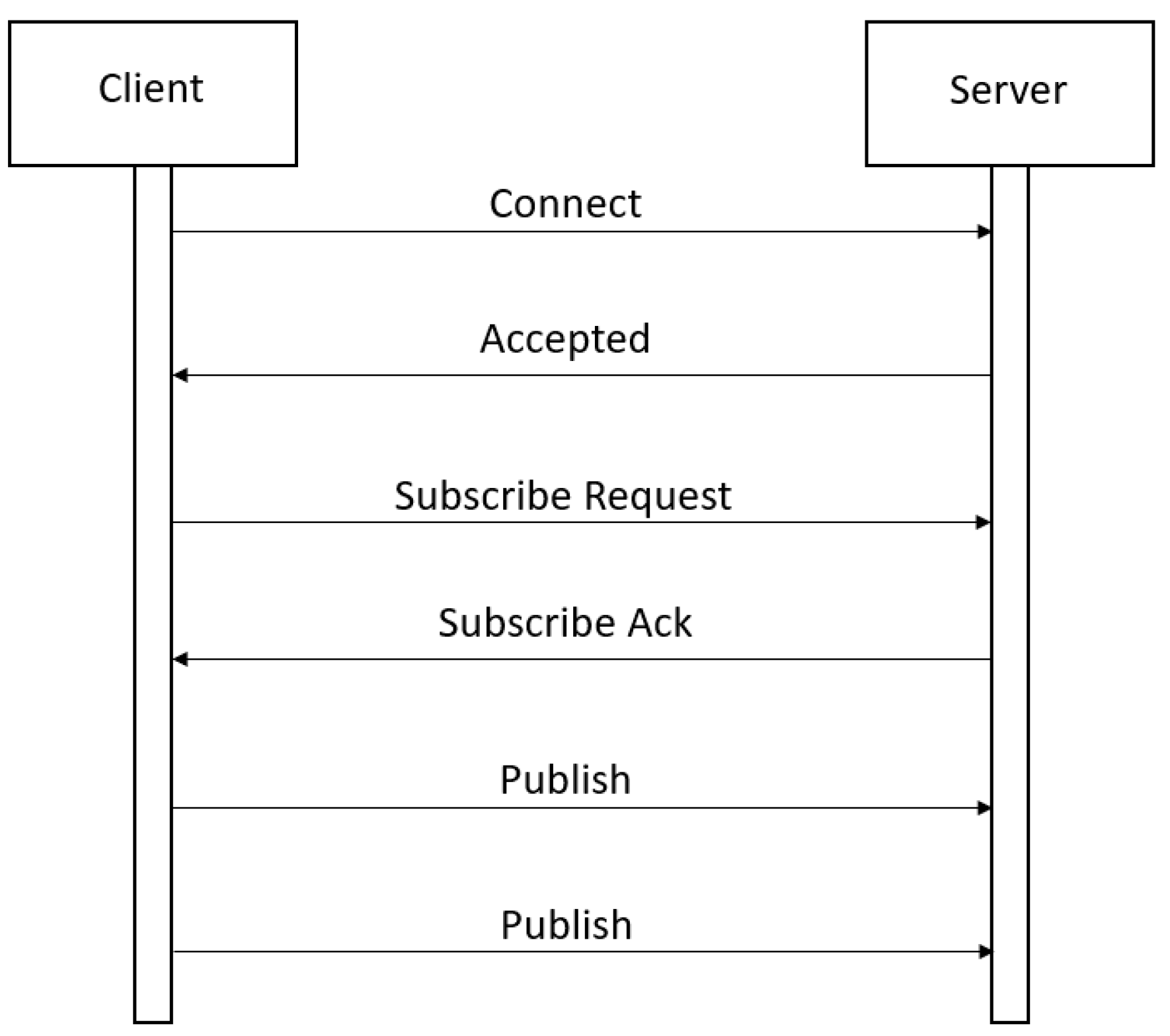 Applsci 12 12306 g010 Applsci 12 12306 g010