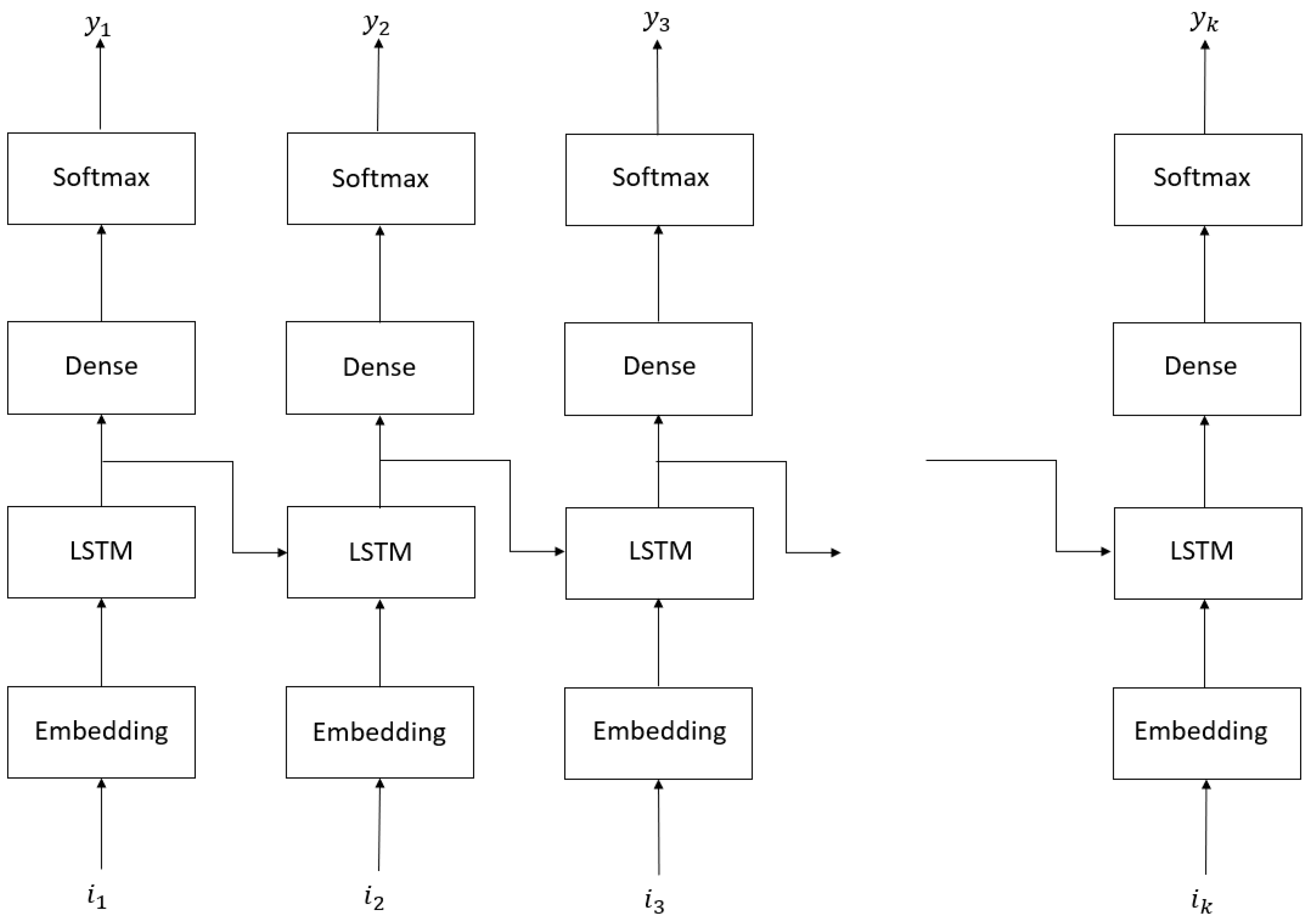 Applsci 12 12306 g012 Applsci 12 12306 g012