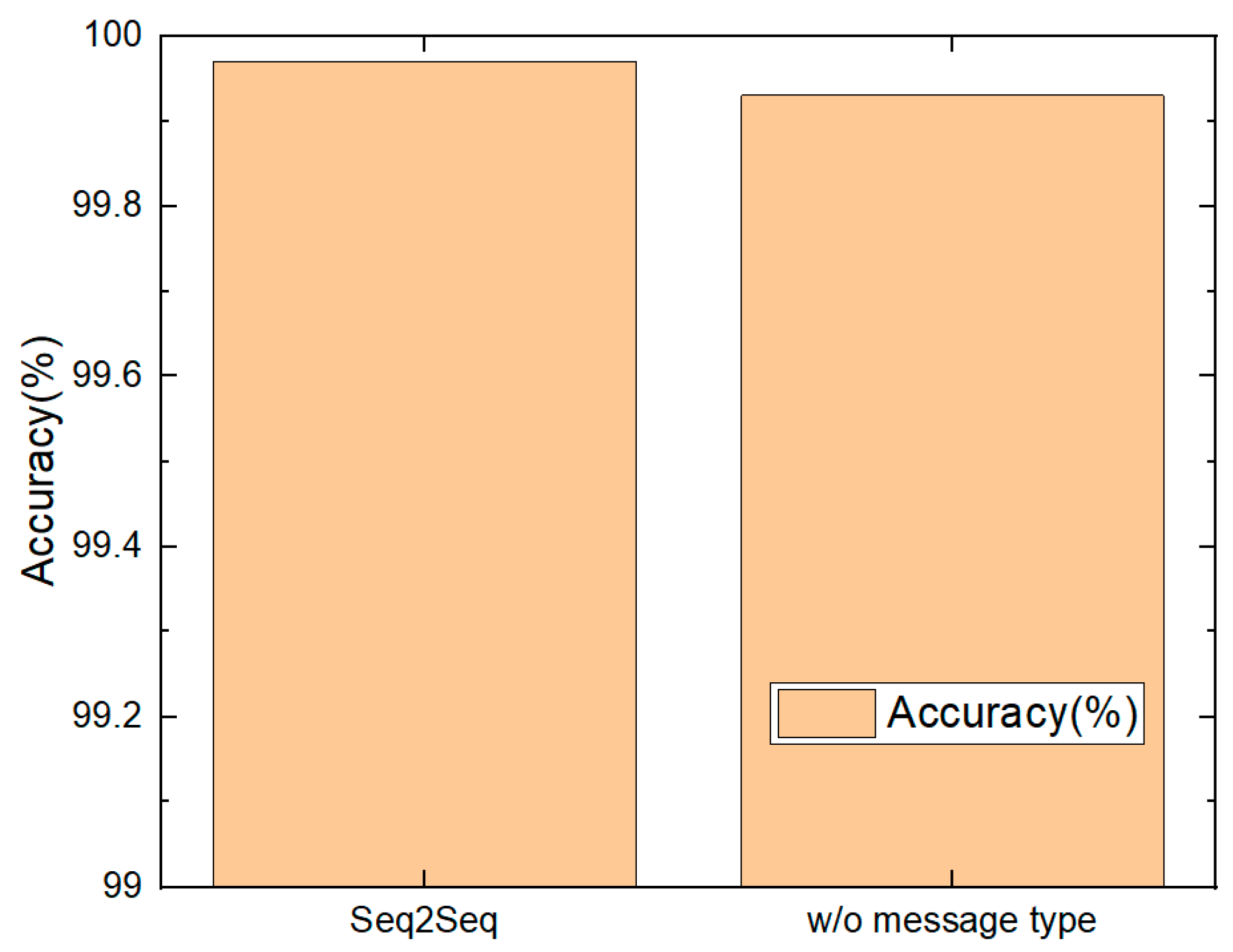 Applsci 12 12306 g016 Applsci 12 12306 g016
