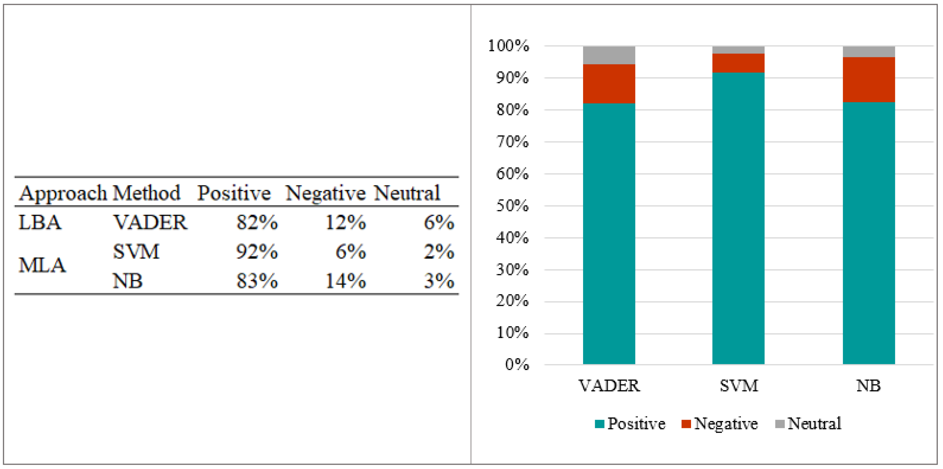 Applsci 12 12307 g004