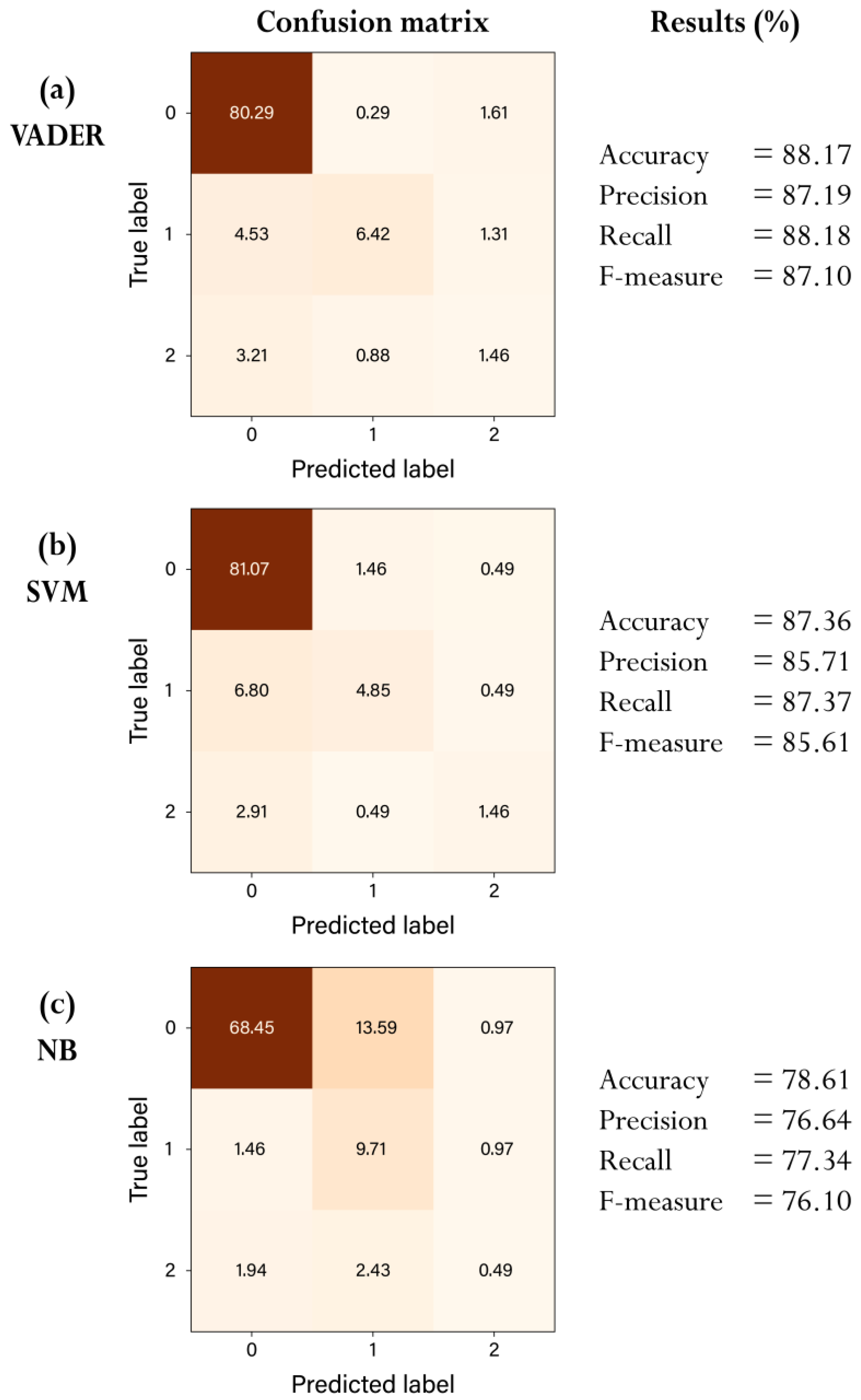 Applsci 12 12307 g005