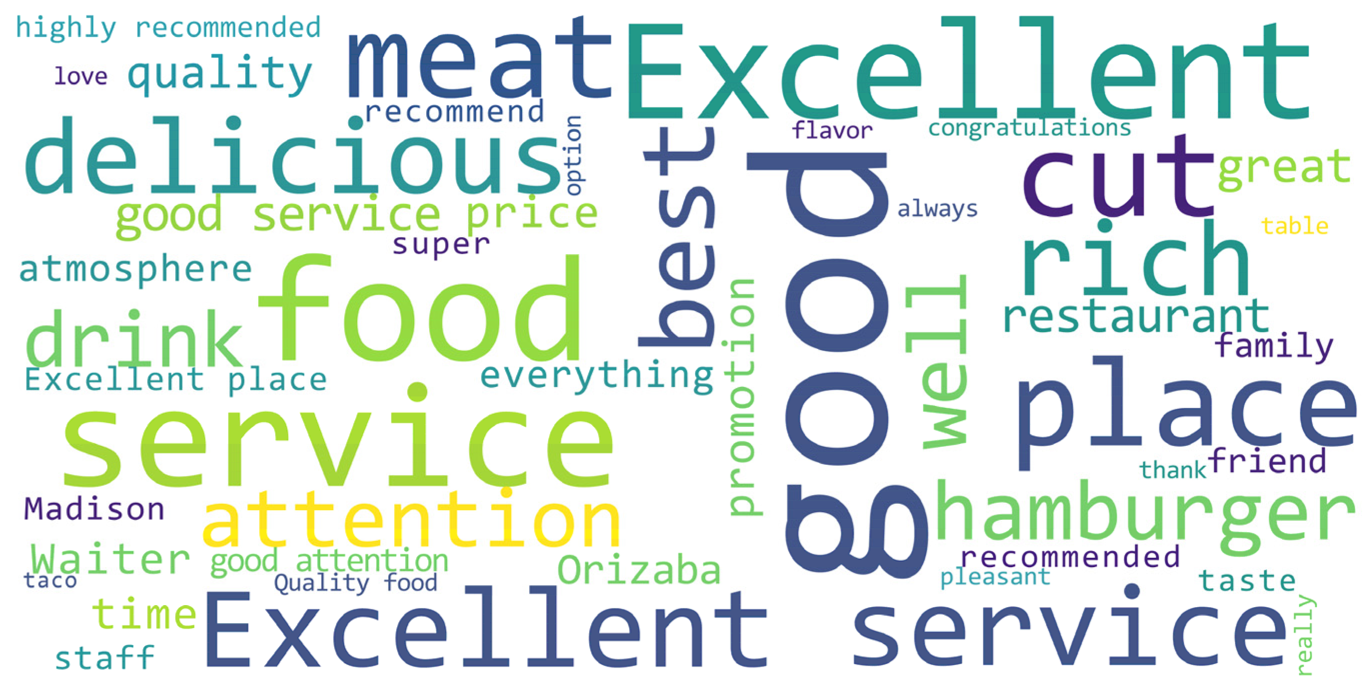 Applsci 12 12307 g006