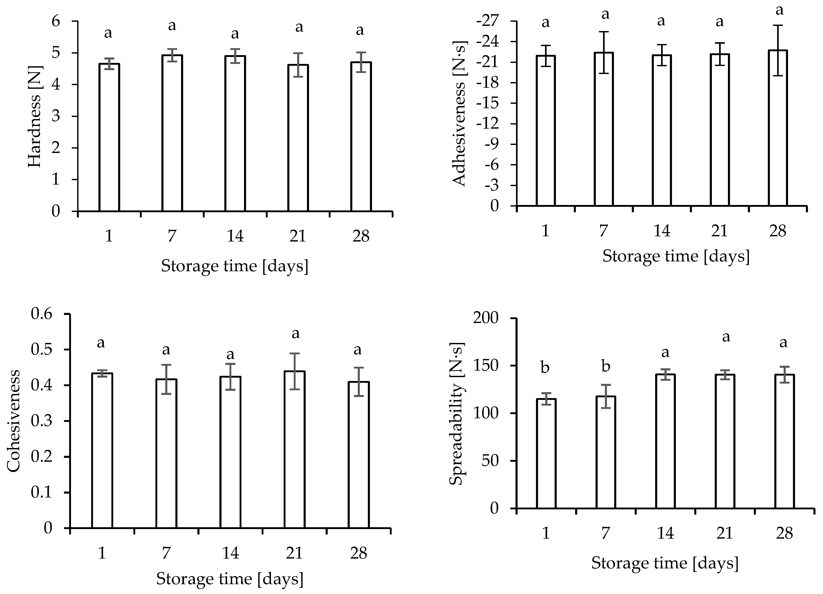 Applsci 12 12310 g001