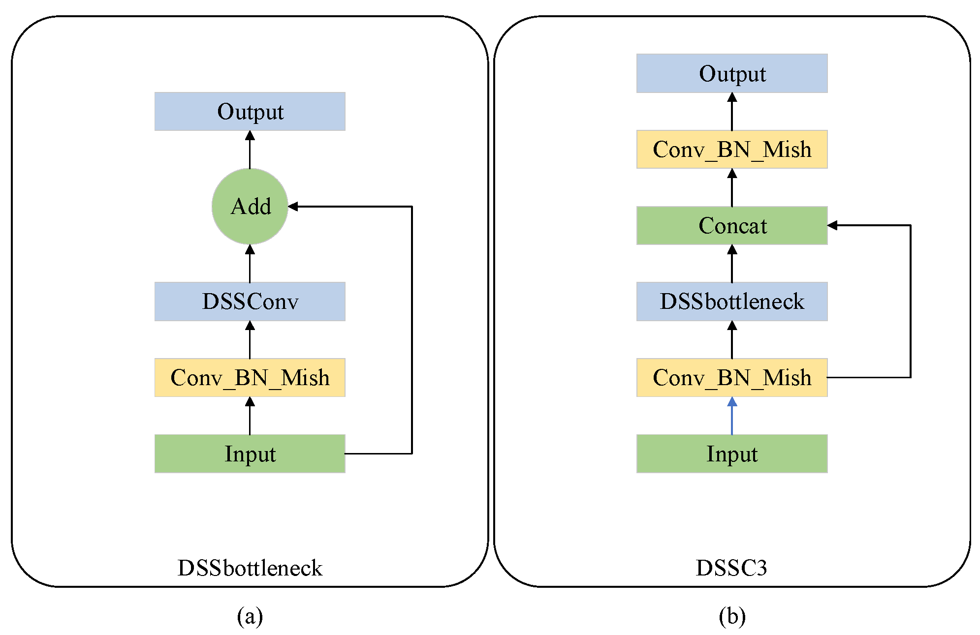 Applsci 12 12312 g004