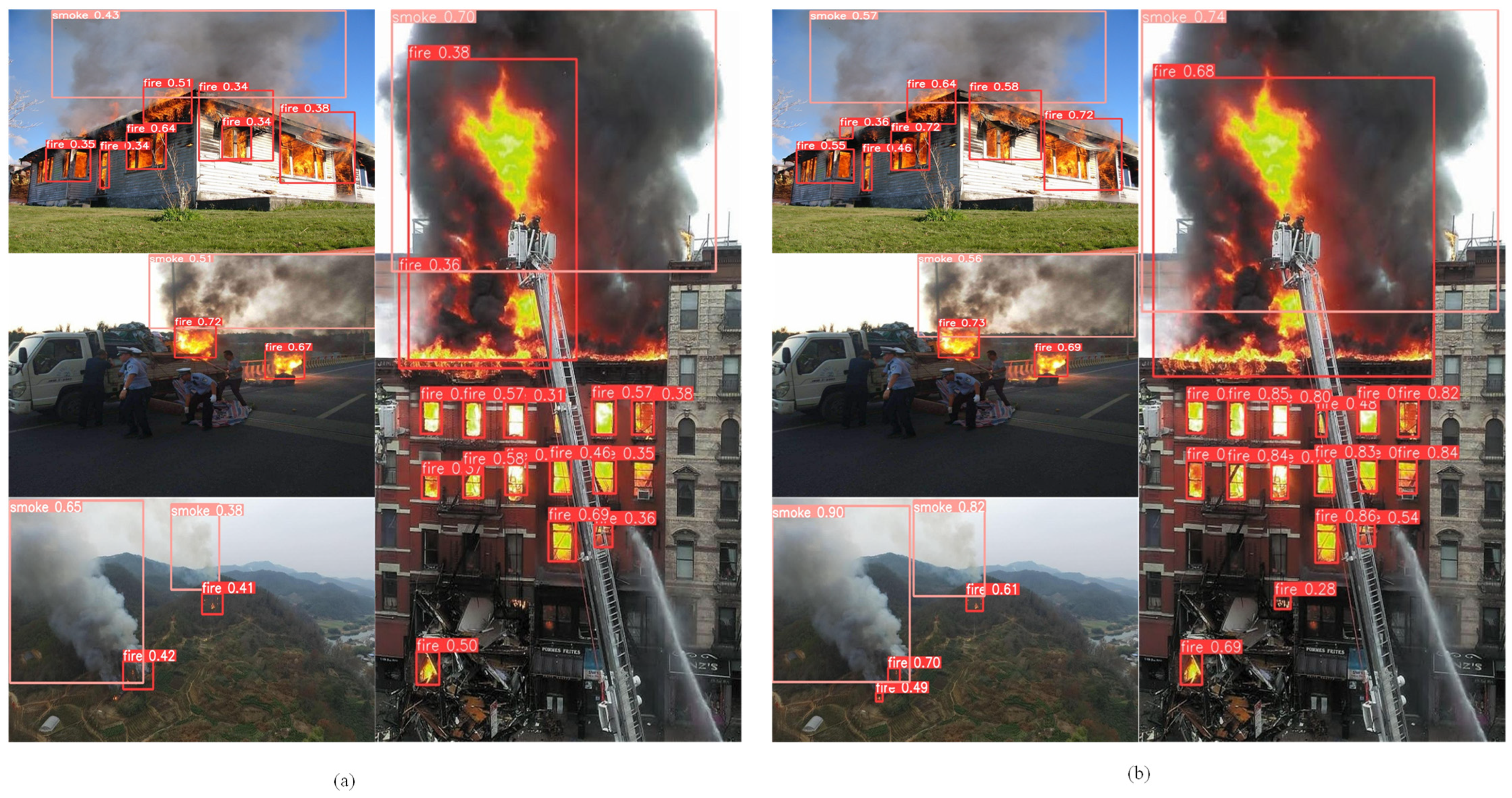 Applsci 12 12312 g007