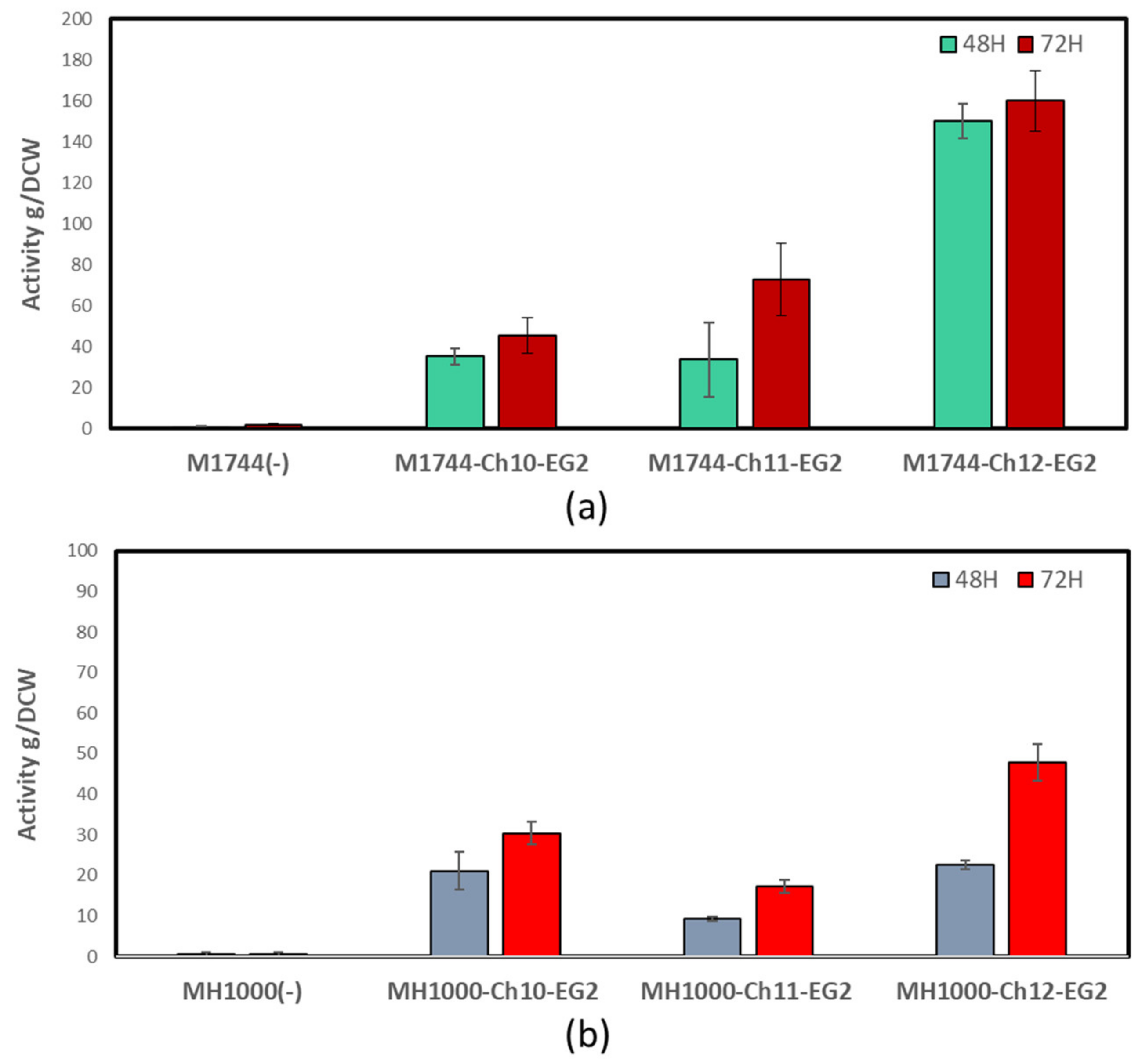 Applsci 12 12317 g002