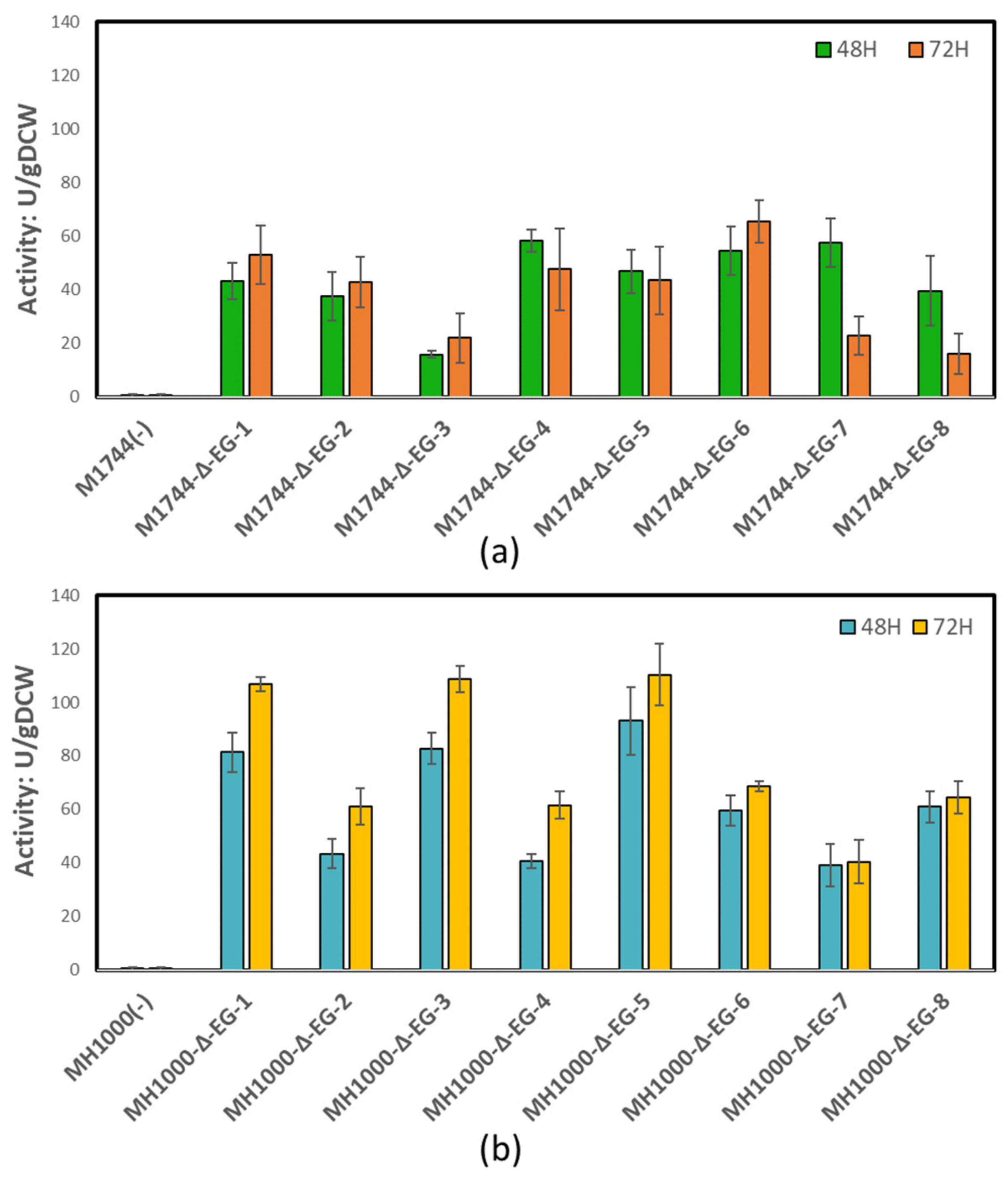 Applsci 12 12317 g003