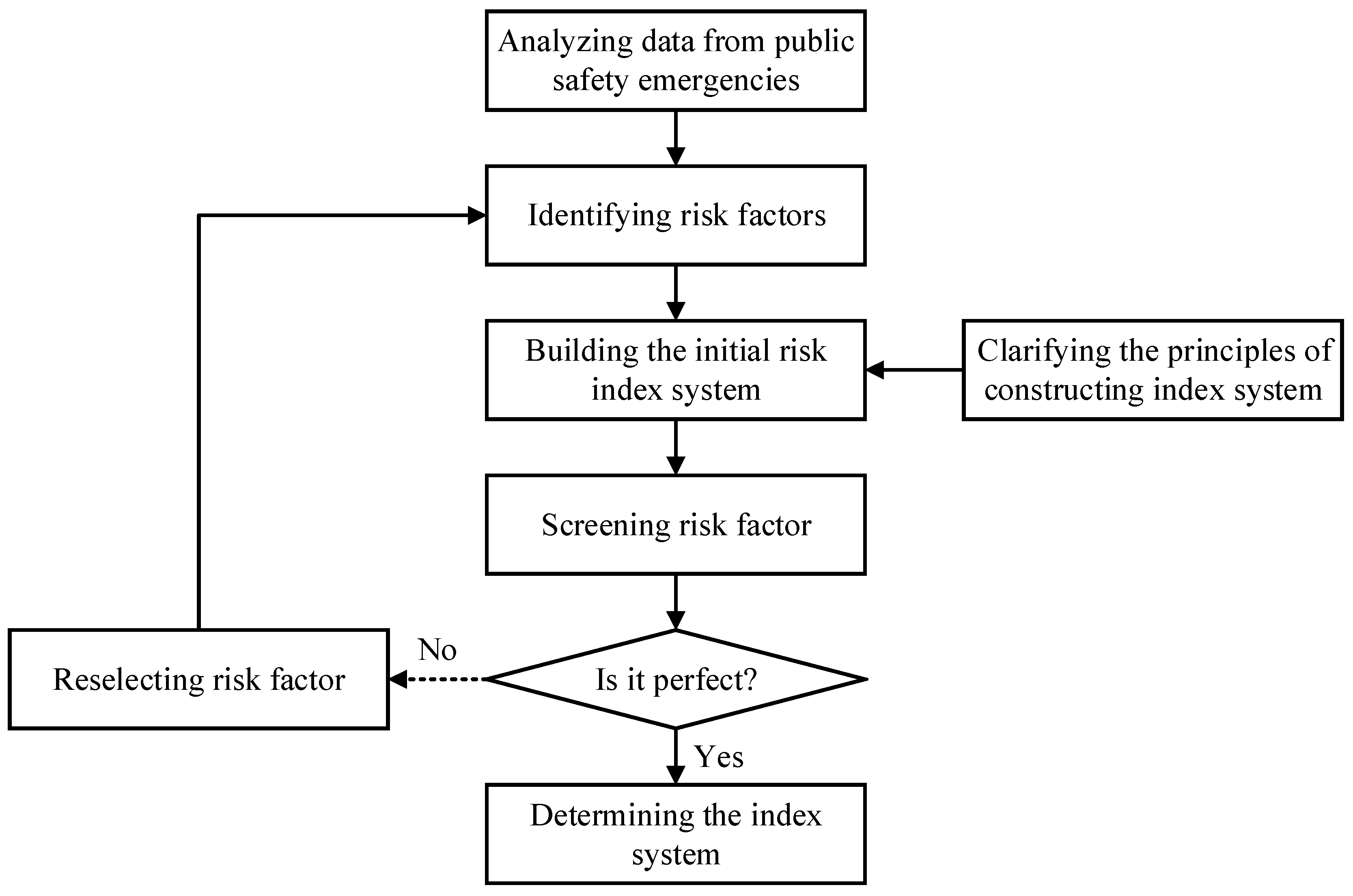 Applsci 12 12318 g002