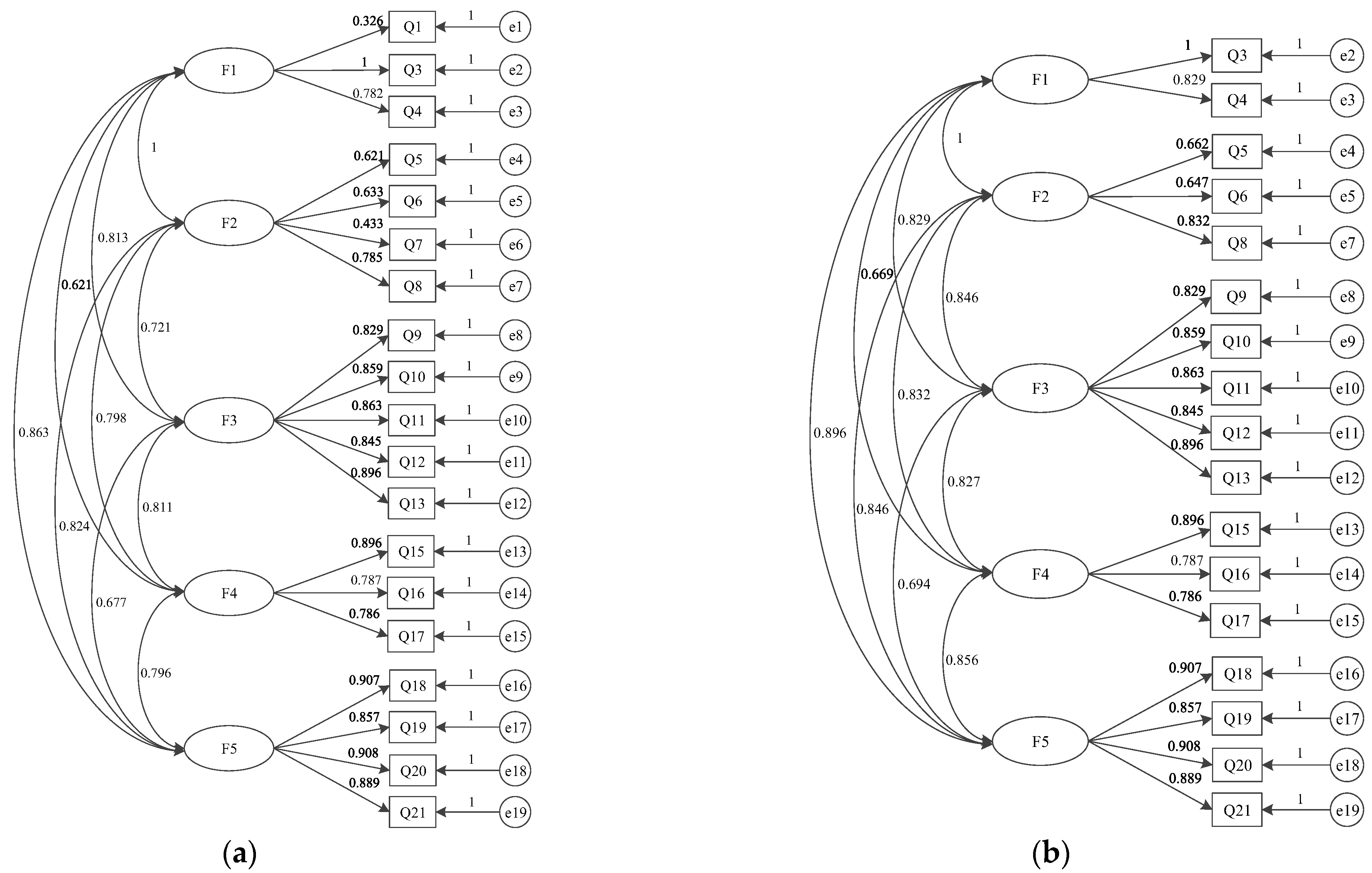 Applsci 12 12318 g003