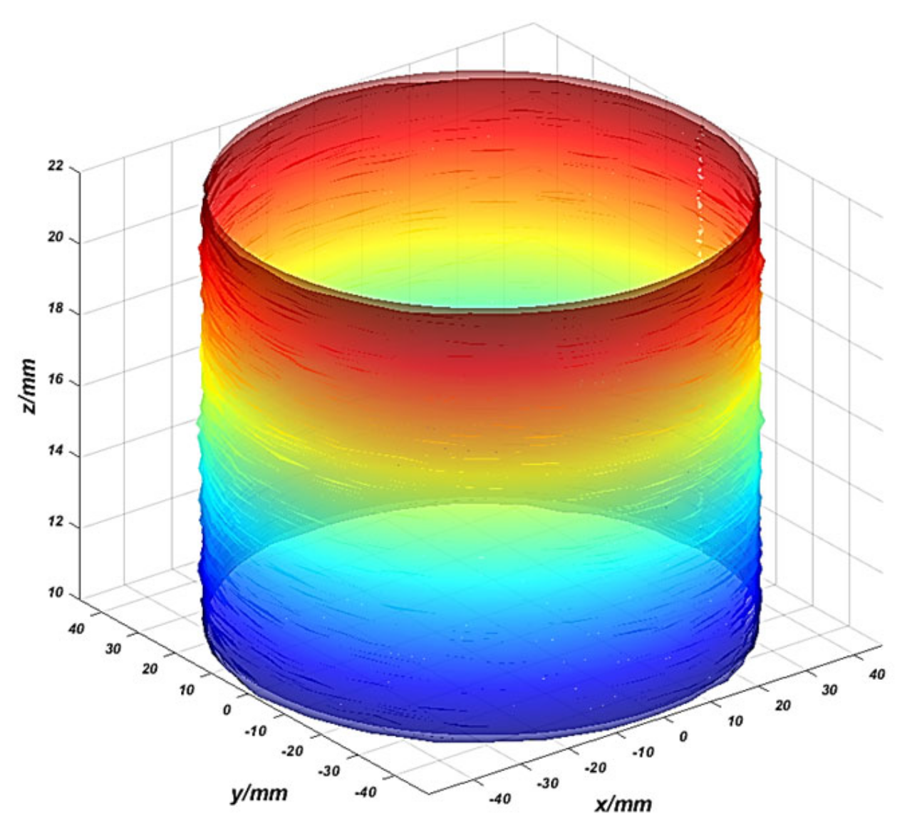 Applsci 12 12319 g005