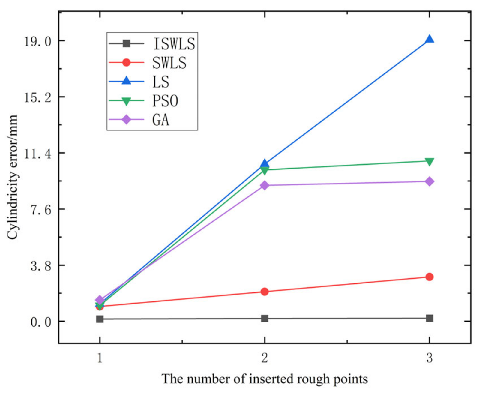 Applsci 12 12319 g008