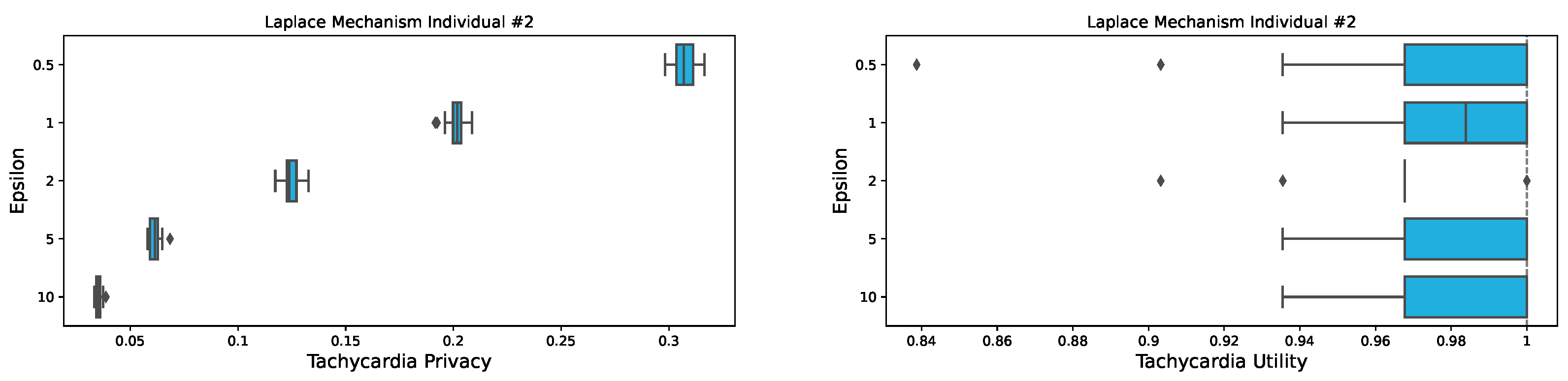 Applsci 12 12320 g002