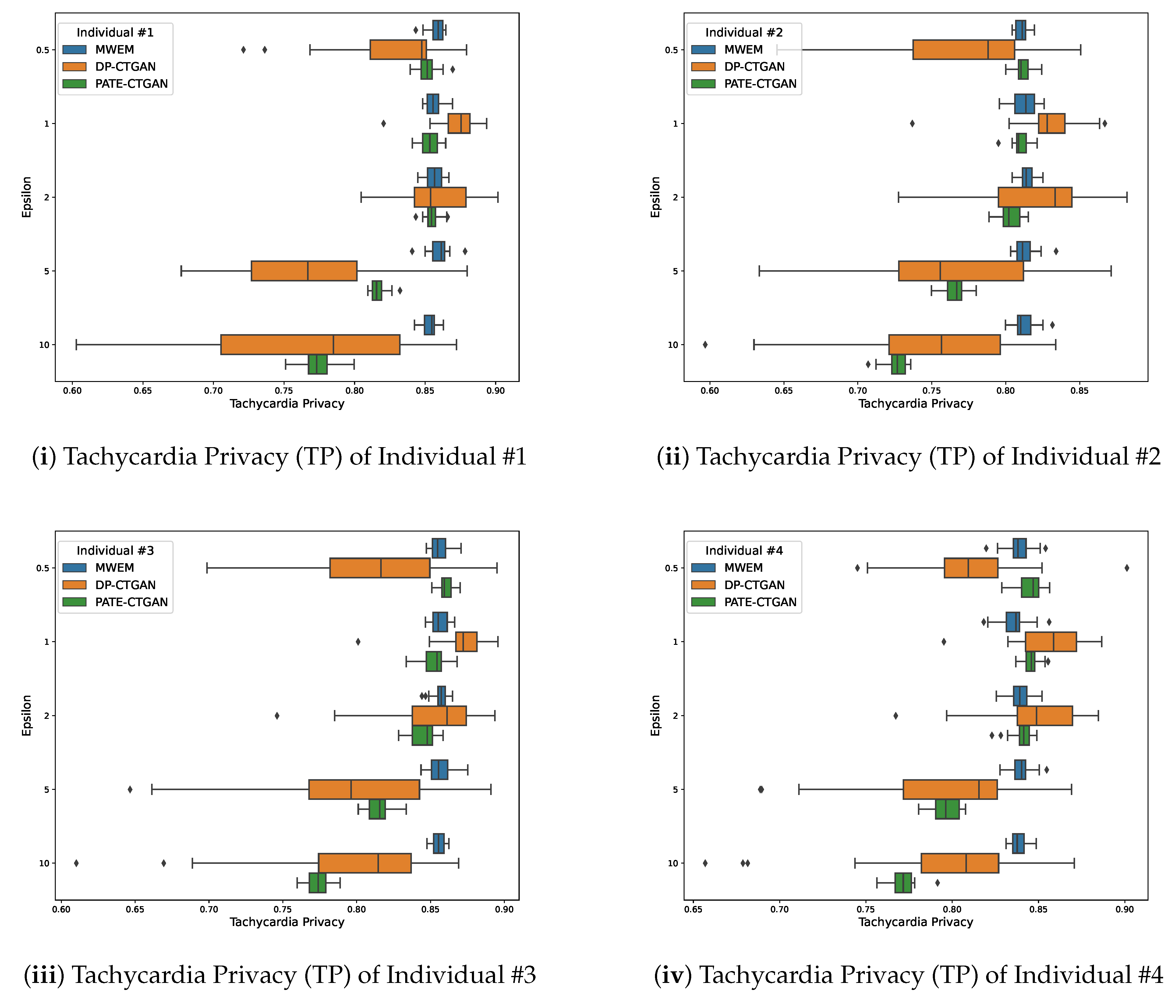 Applsci 12 12320 g003