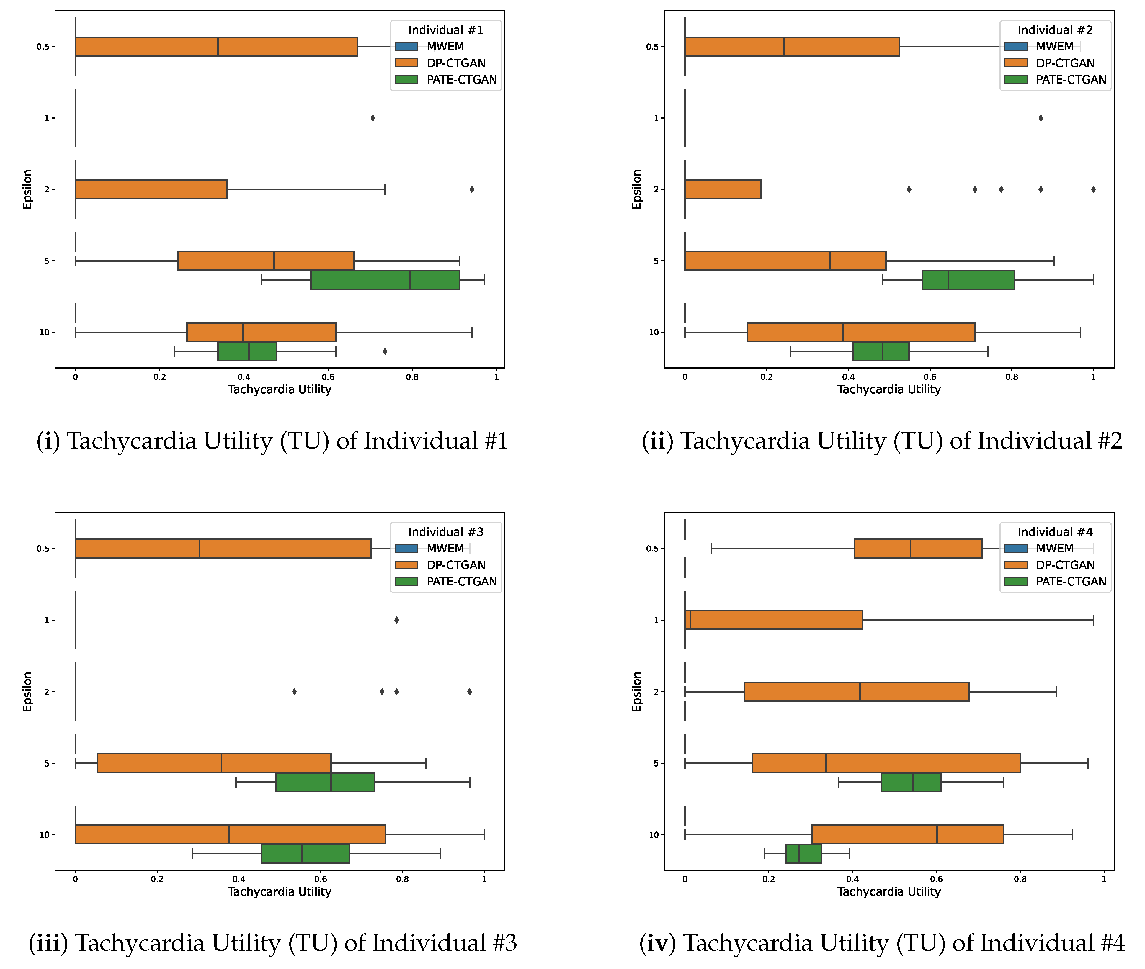 Applsci 12 12320 g004