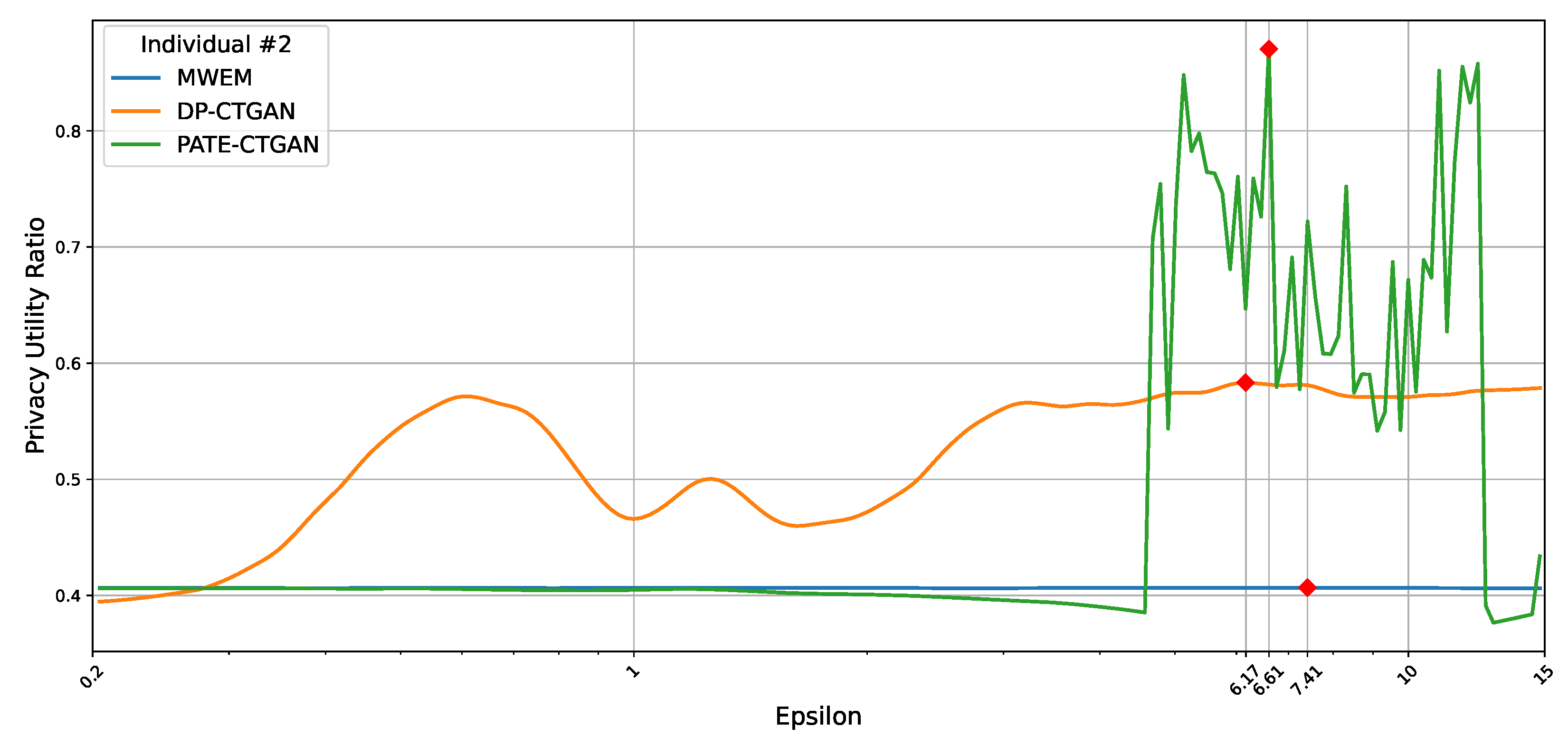 Applsci 12 12320 g006