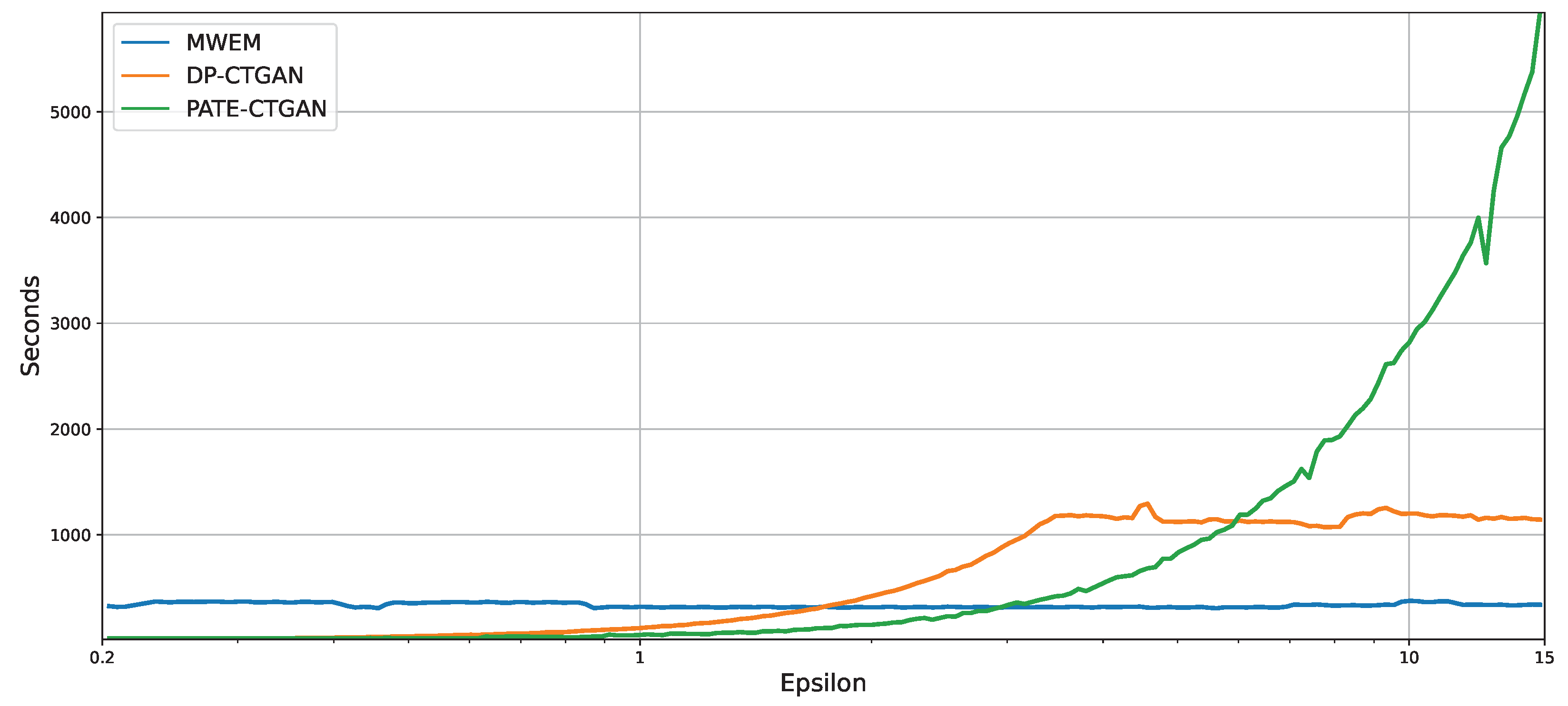 Applsci 12 12320 g007