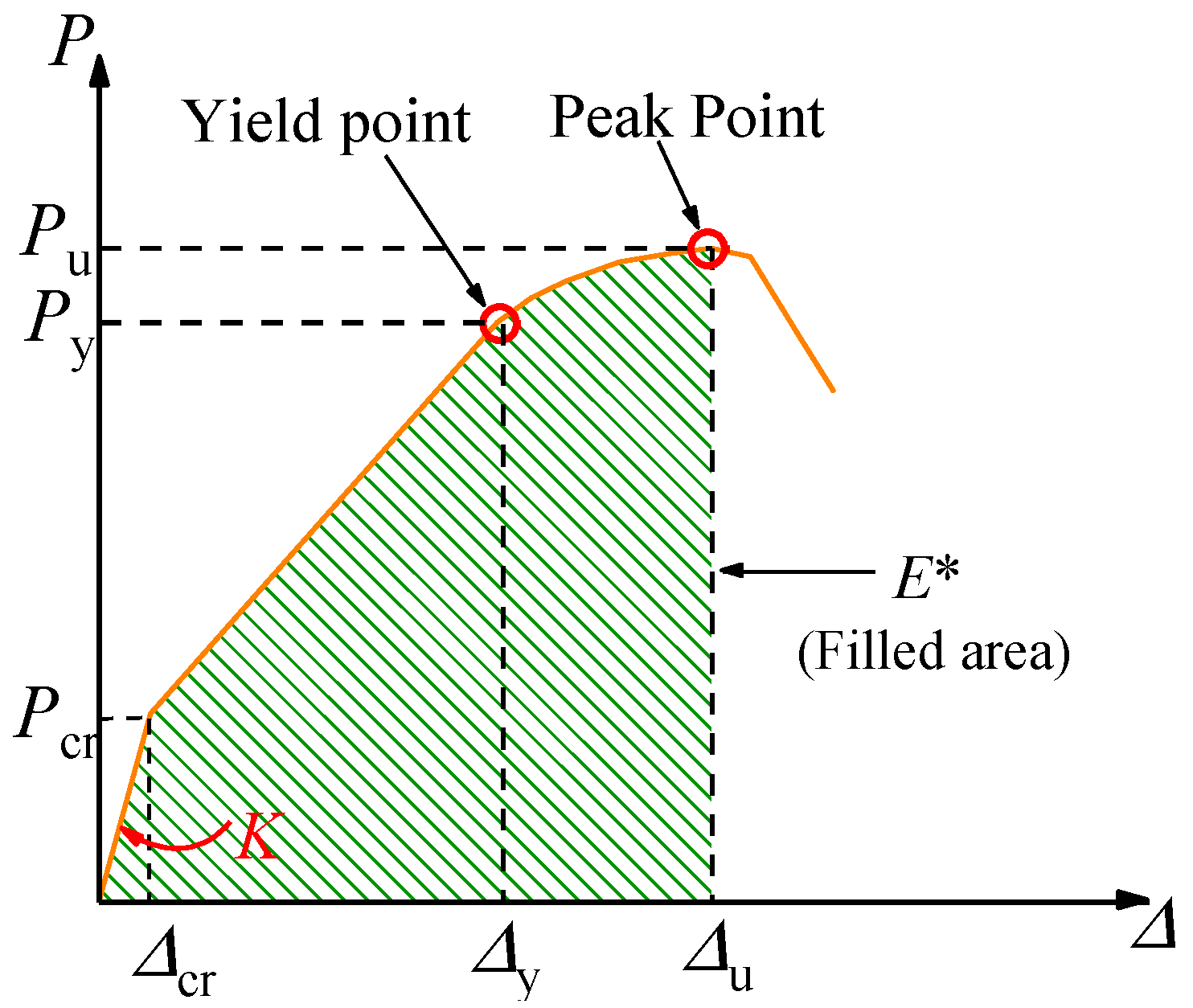 Applsci 12 12321 g007