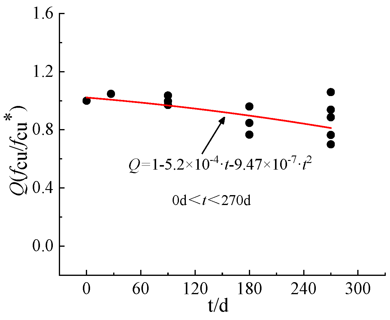 Applsci 12 12321 g012