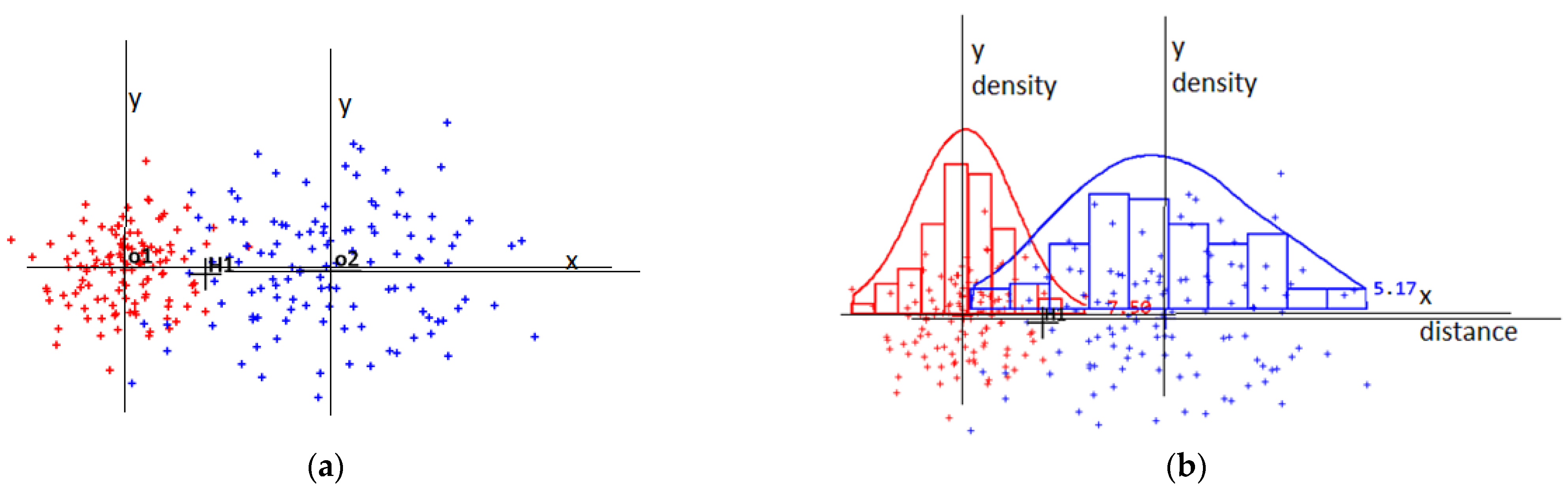 Applsci 12 12324 g001