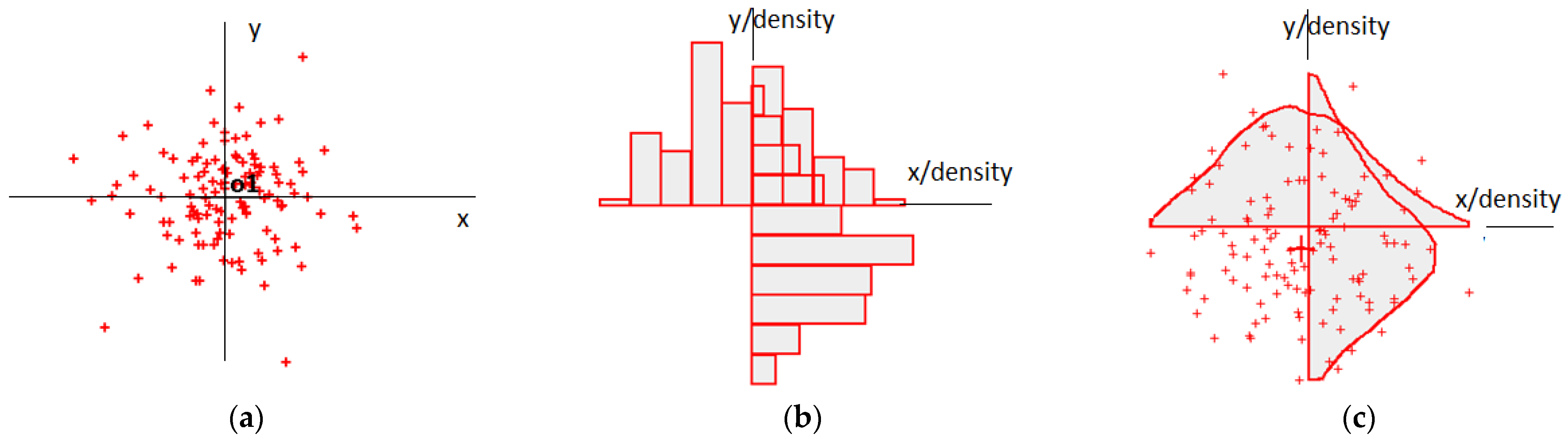 Applsci 12 12324 g002