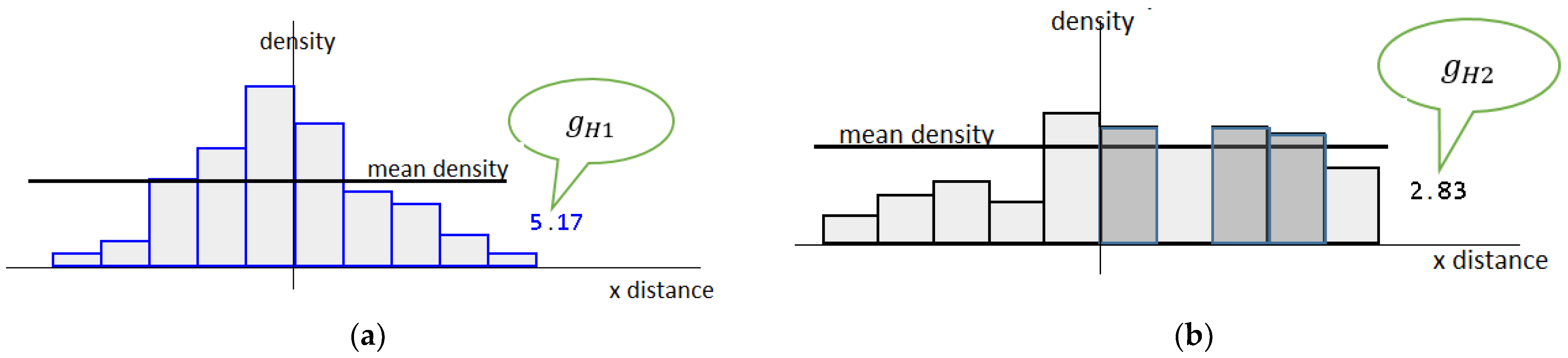 Applsci 12 12324 g003