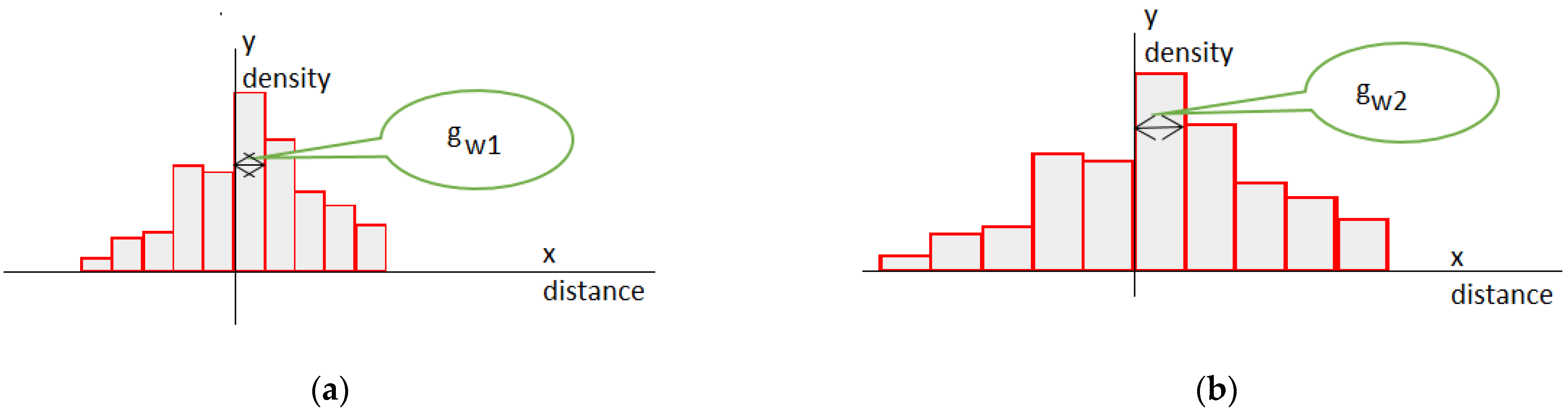 Applsci 12 12324 g004