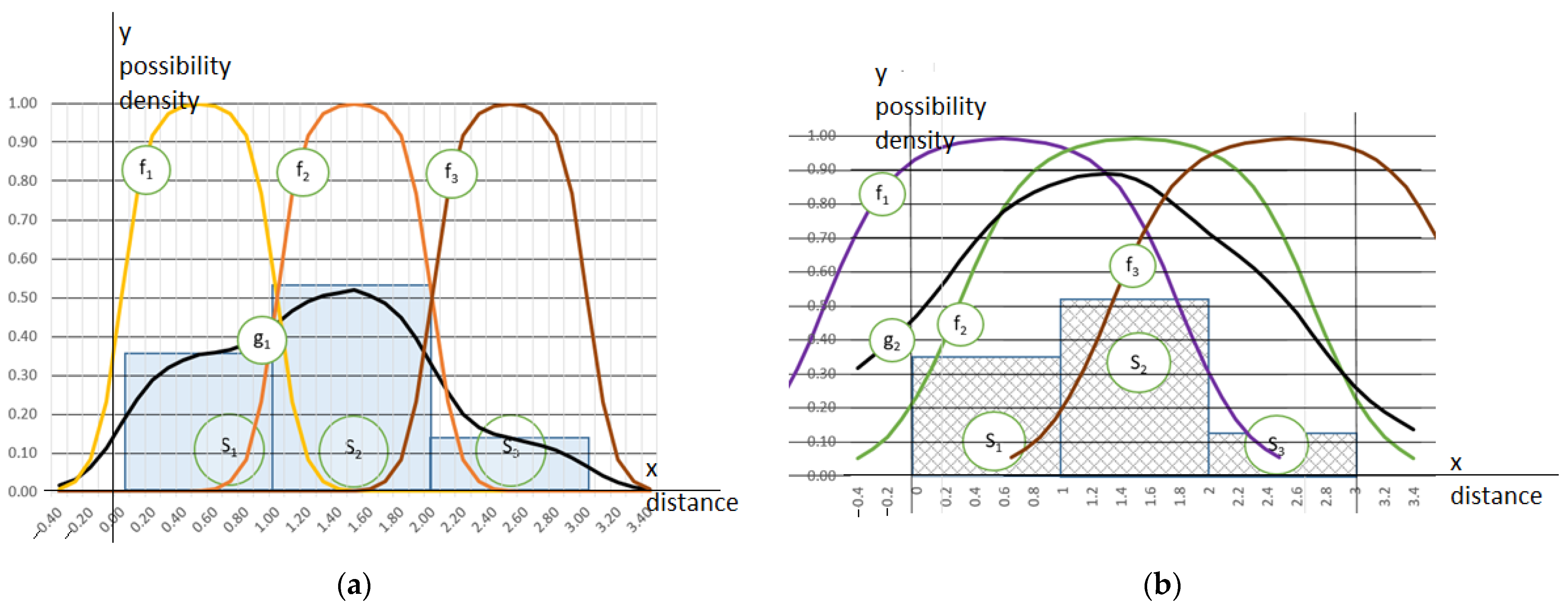 Applsci 12 12324 g005