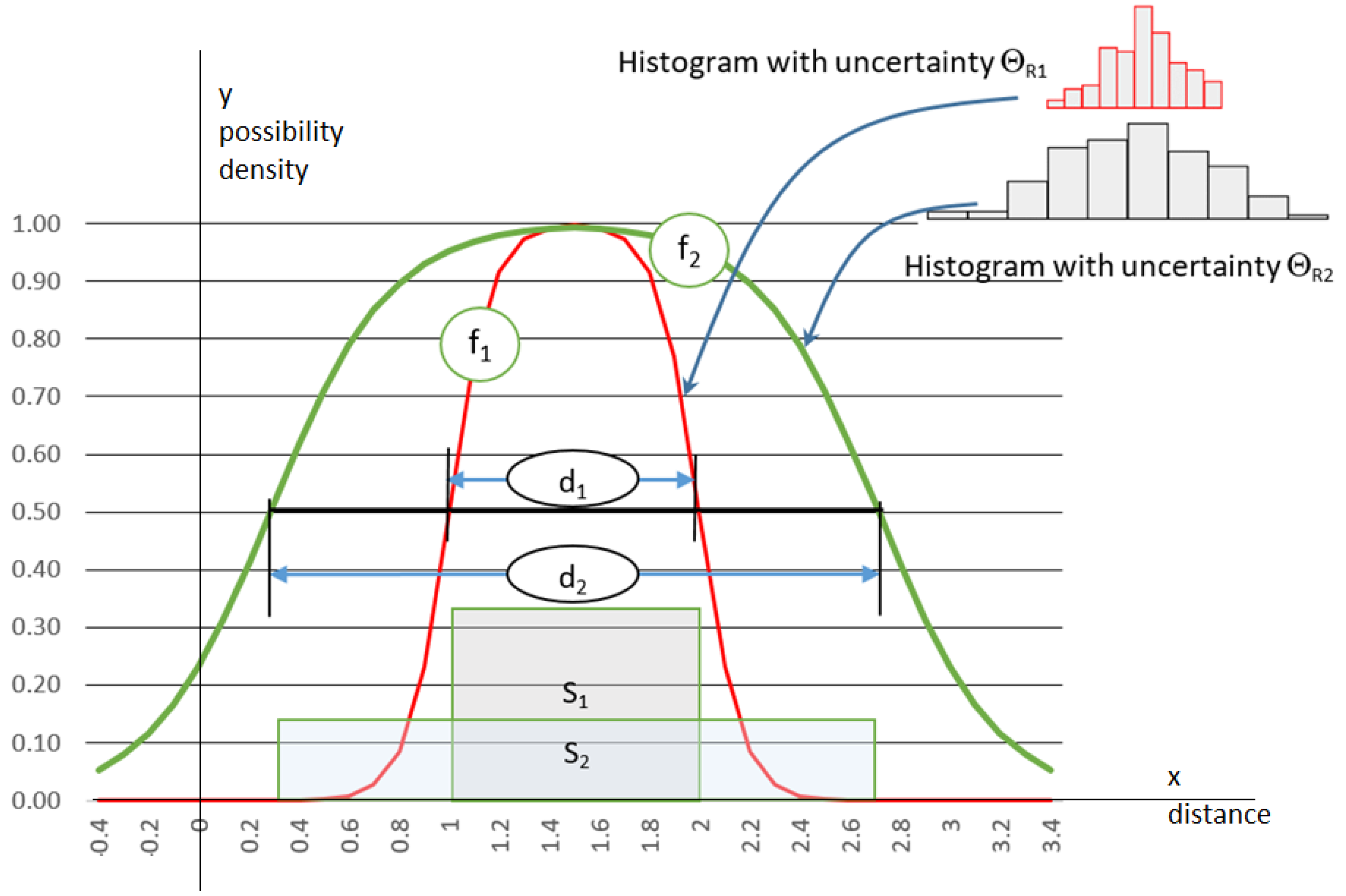 Applsci 12 12324 g006