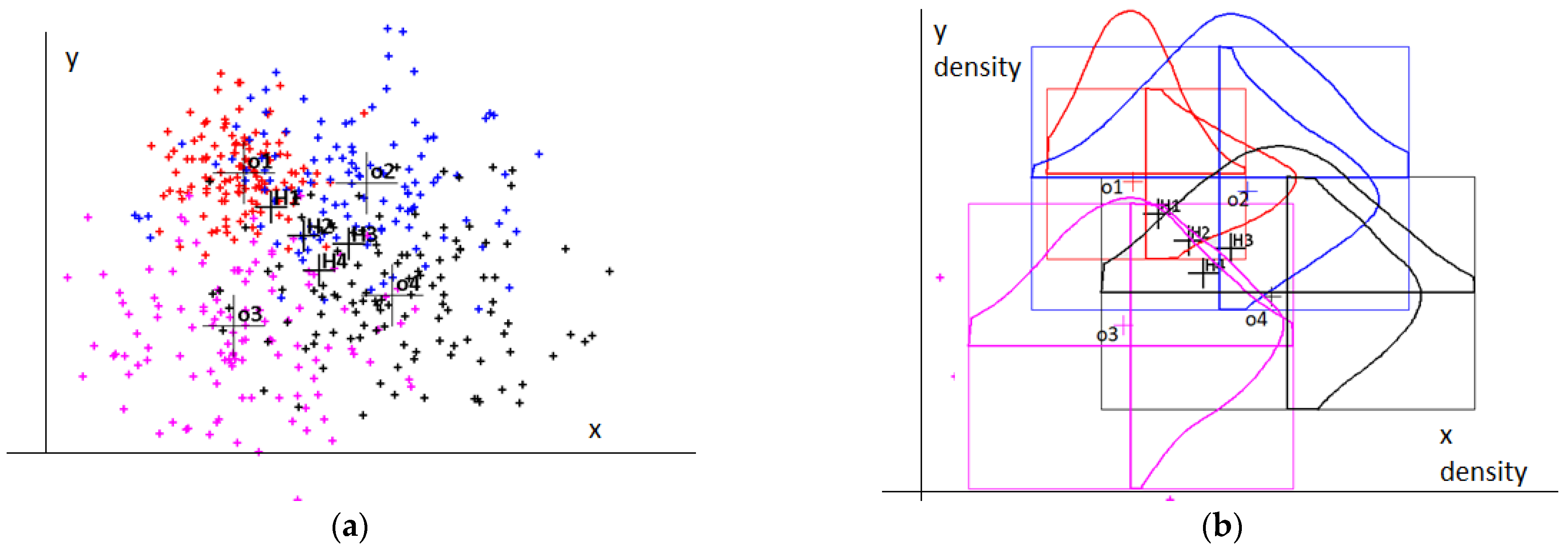 Applsci 12 12324 g007