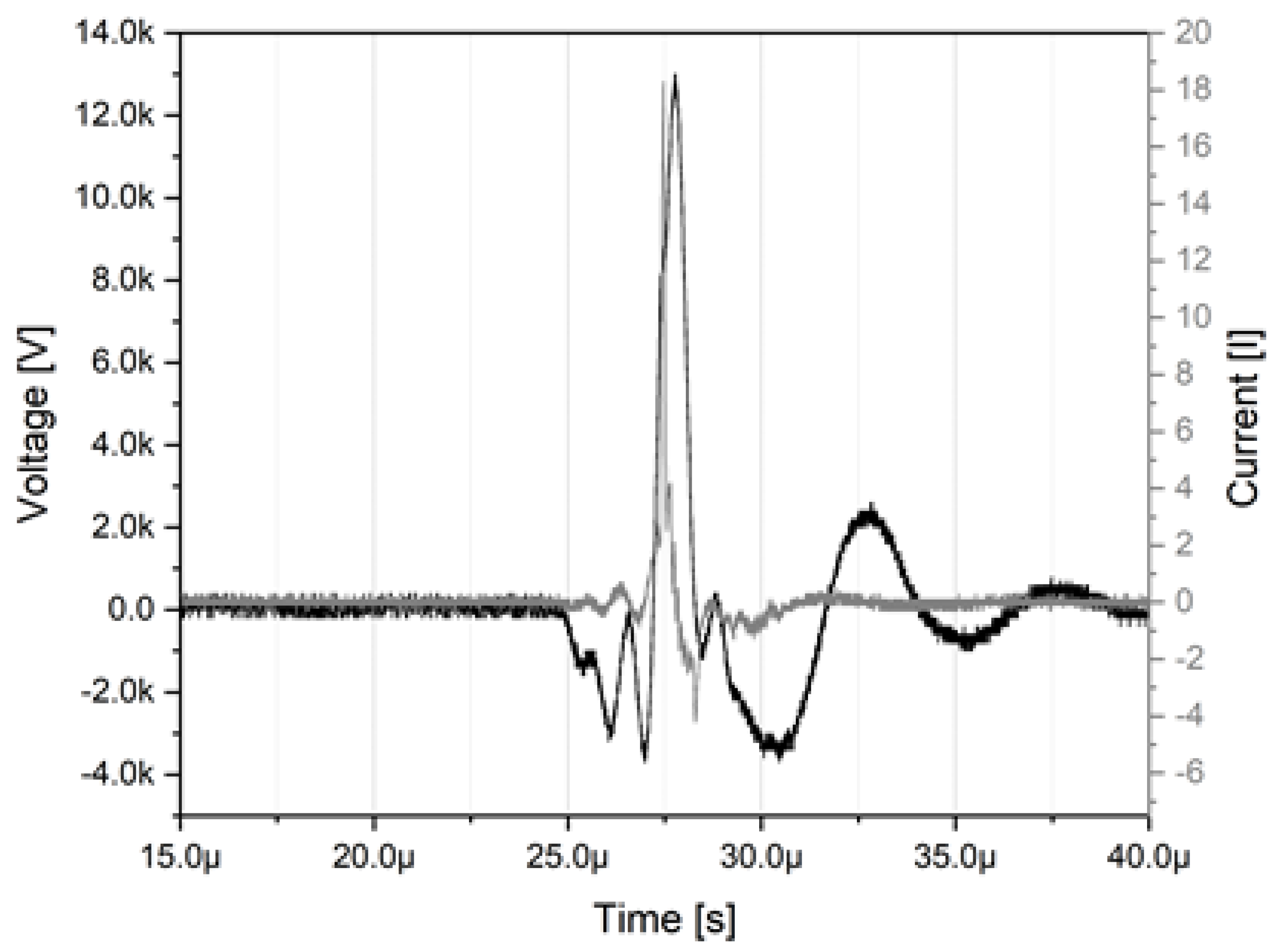 Applsci 12 12325 g002